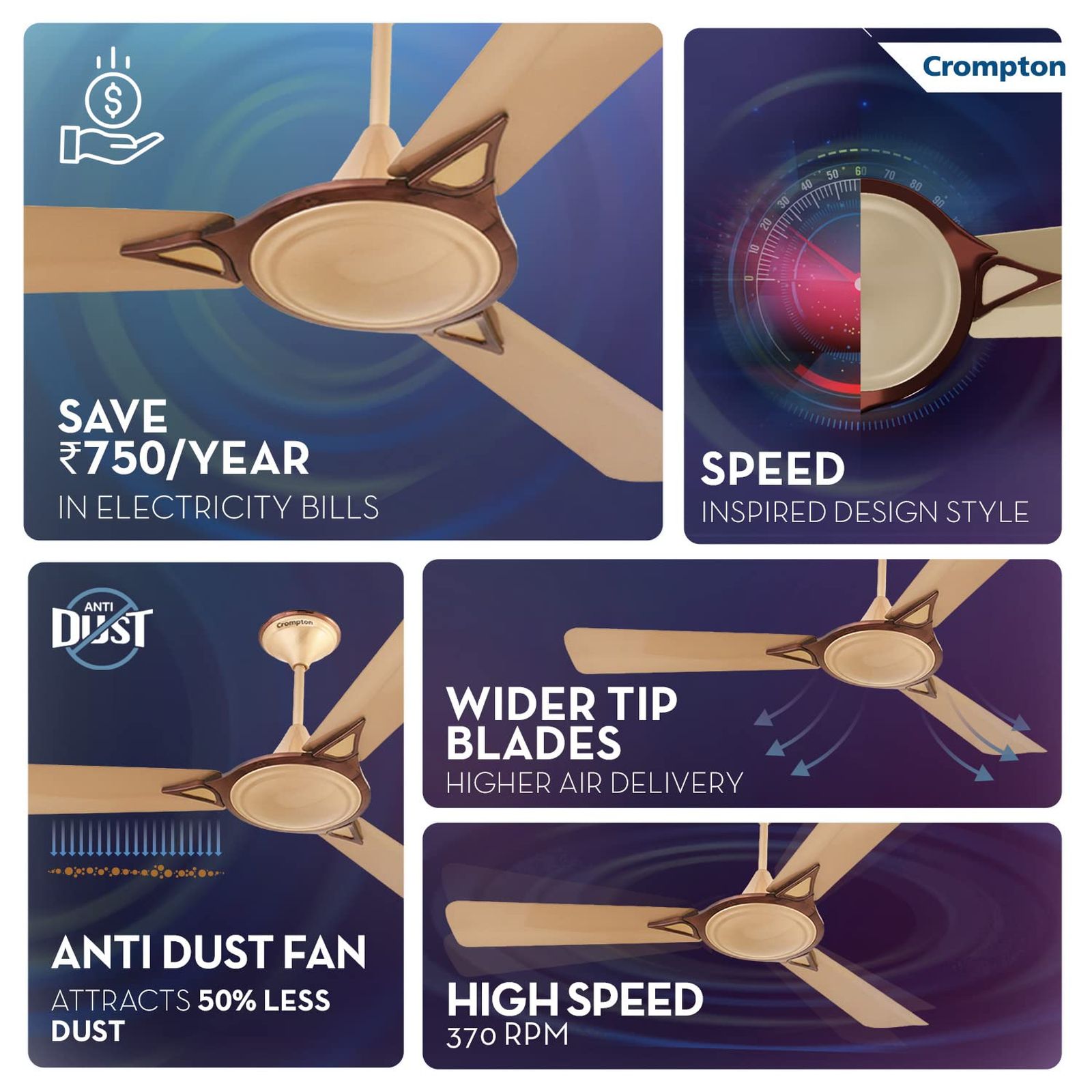 Crompton Premion Avancer Prime 1 Star 1200mm 3 Blade Anti Dust Ceiling Fan (High Velocity, Coco Gold) Crompton Premion Avancer Prime 1 Star 1200mm 3 Blade Anti Dust Ceiling Fan (High Velocity, Coco Gold)_9