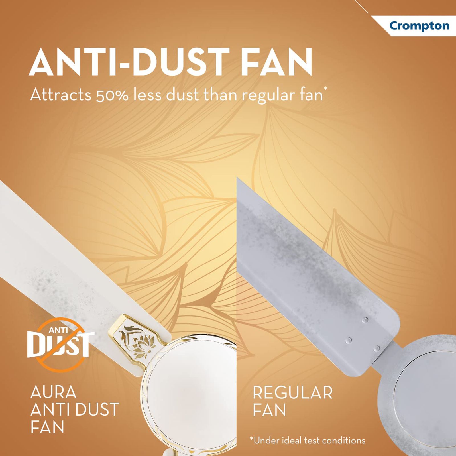 Crompton Premion Aura2 Designer 1 Star 1200mm 3 Blade High Velocity Ceiling Fan (Anti Dust, Pearl White)_11