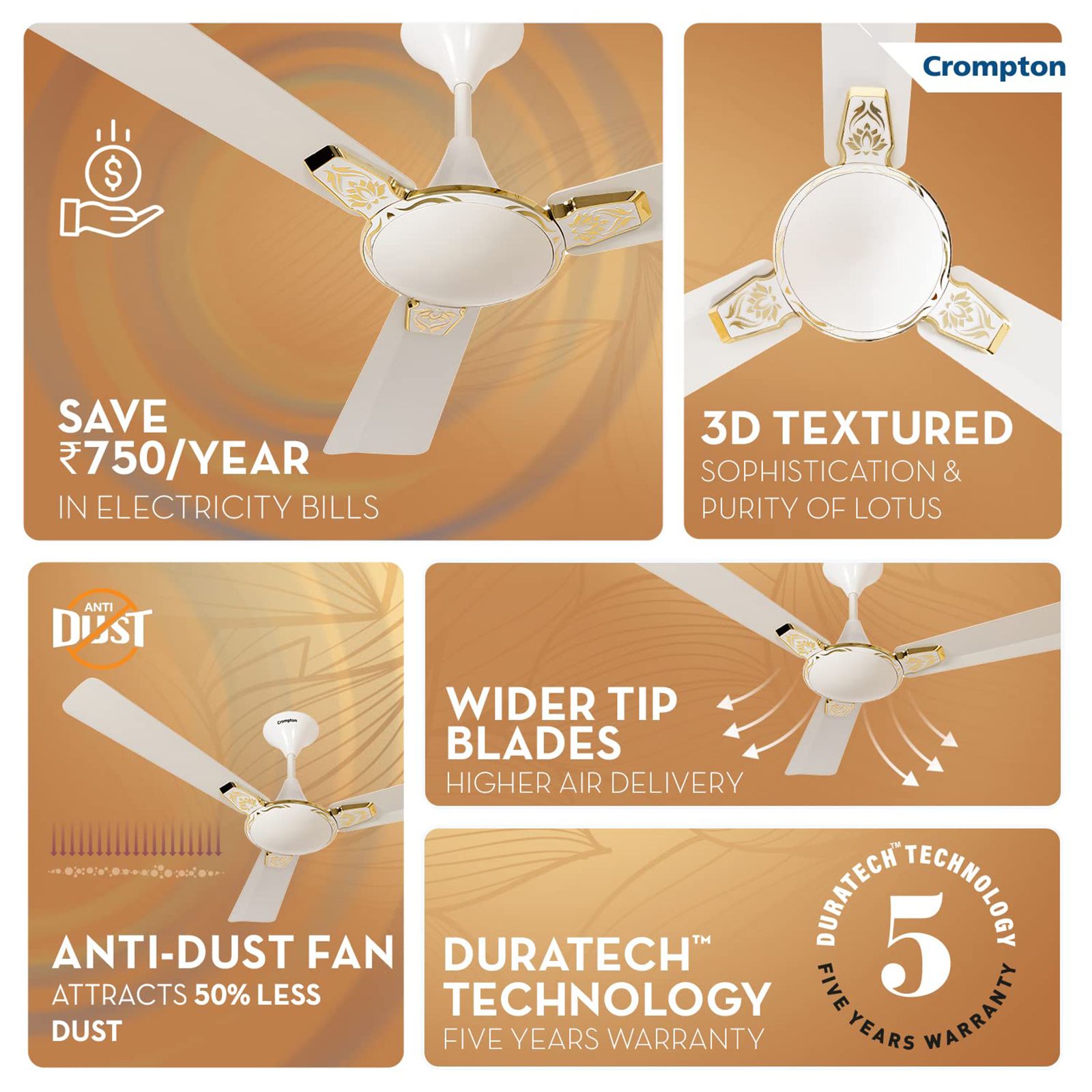 Crompton Premion Aura2 Designer 1 Star 1200mm 3 Blade High Velocity Ceiling Fan (Anti Dust, Pearl White)_12