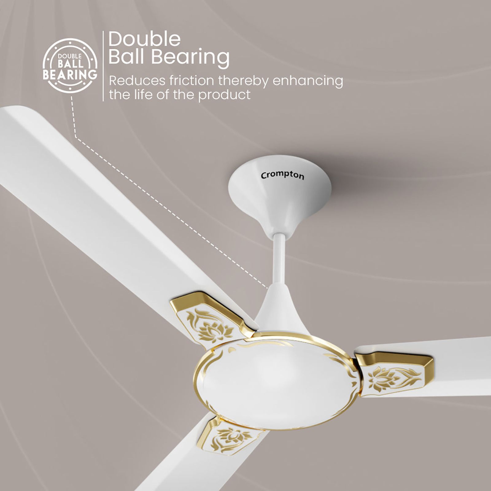 Crompton Premion Aura2 Designer 1 Star 1200mm 3 Blade High Velocity Ceiling Fan (Anti Dust, Pearl White)_16