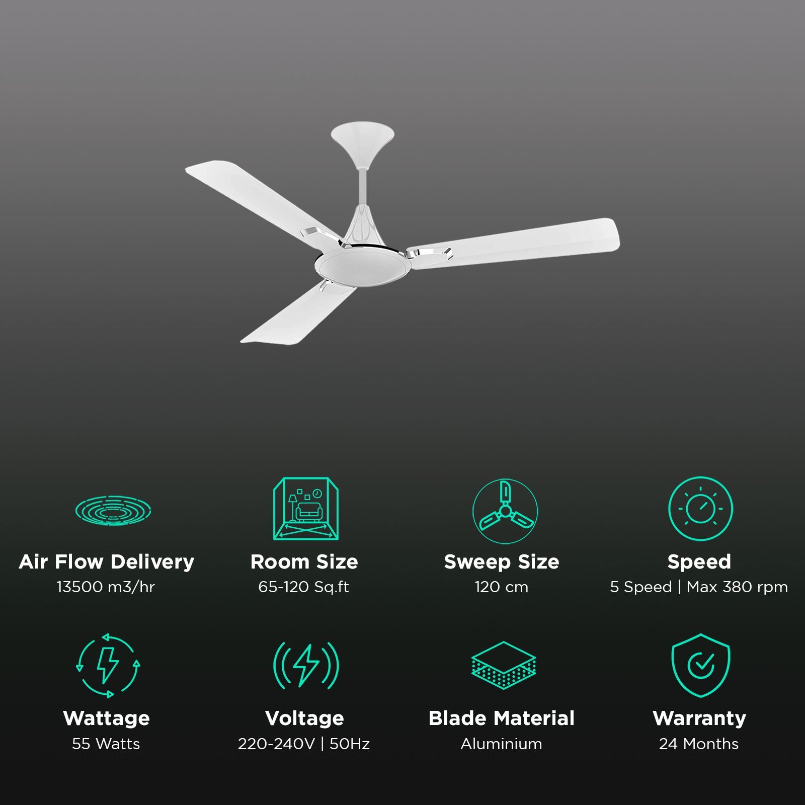 Crompton Premion Aura2 Designer 1 Star 1200mm 3 Blade High Velocity Ceiling Fan (Anti Dust, Pearl White)_3