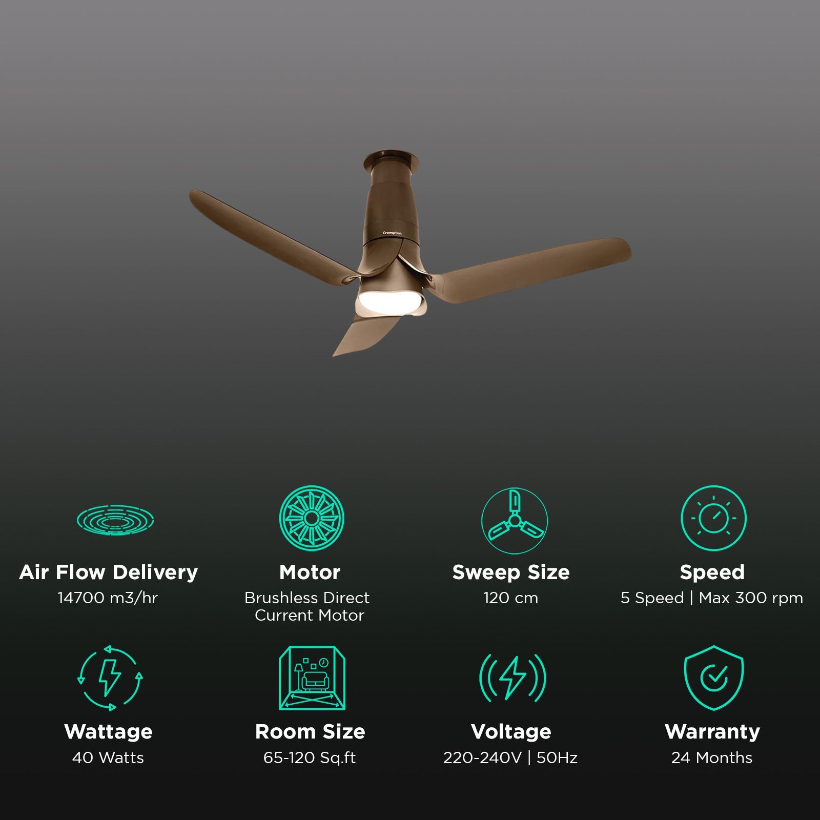 Crompton Silent Pro Blossom 5 Star 1200mm 3 Blade BLDC Motor Smart Ceiling Fan with Remote (Alexa & Google Assistant, Brown) Crompton Silent Pro Blossom 5 Star 1200mm 3 Blade BLDC Motor Smart Ceiling Fan with Remote (Alexa & Google Assistant, Brown)_3