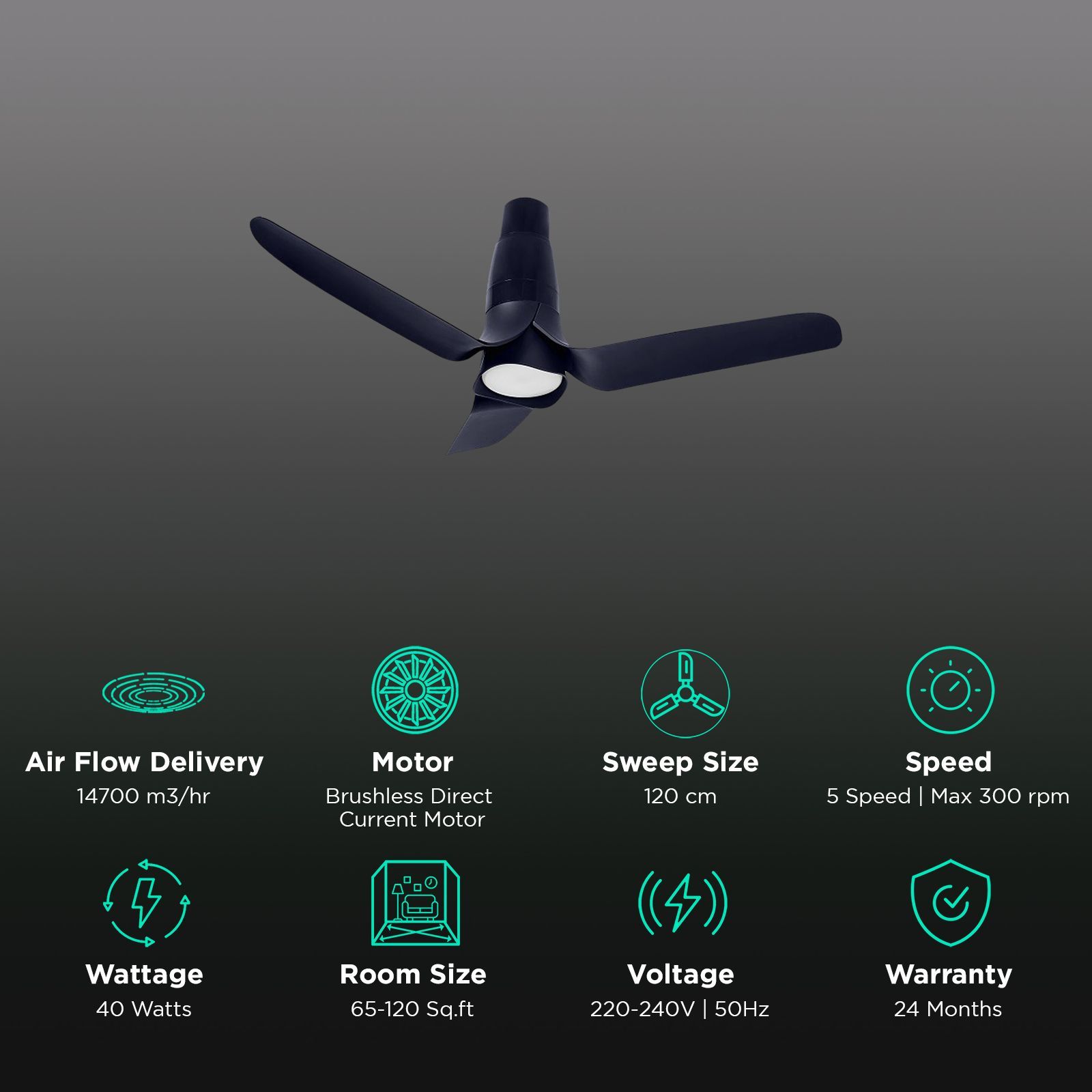 Crompton Silent Pro Blossom 5 Star 1200mm 3 Blade BLDC Motor Smart Ceiling Fan with Remote (Alexa & Google Assistant, Denim Blue)_3