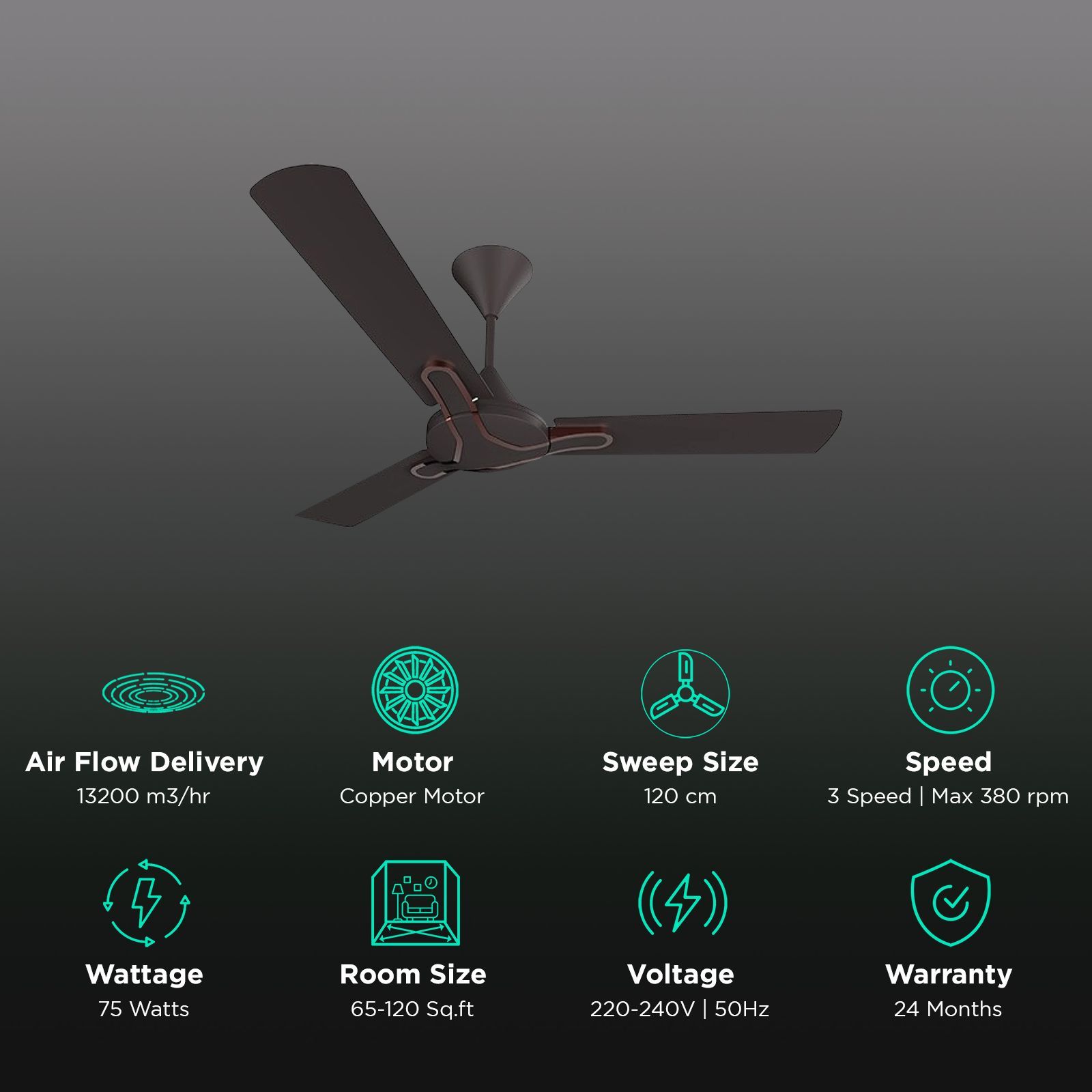 Crompton Gianna 1 Star 1200mm 3 Blade Copper Motor Ceiling Fan (Inverter Technology, Roast Brown) Crompton Gianna 1 Star 1200mm 3 Blade Copper Motor Ceiling Fan (Inverter Technology, Roast Brown)_3