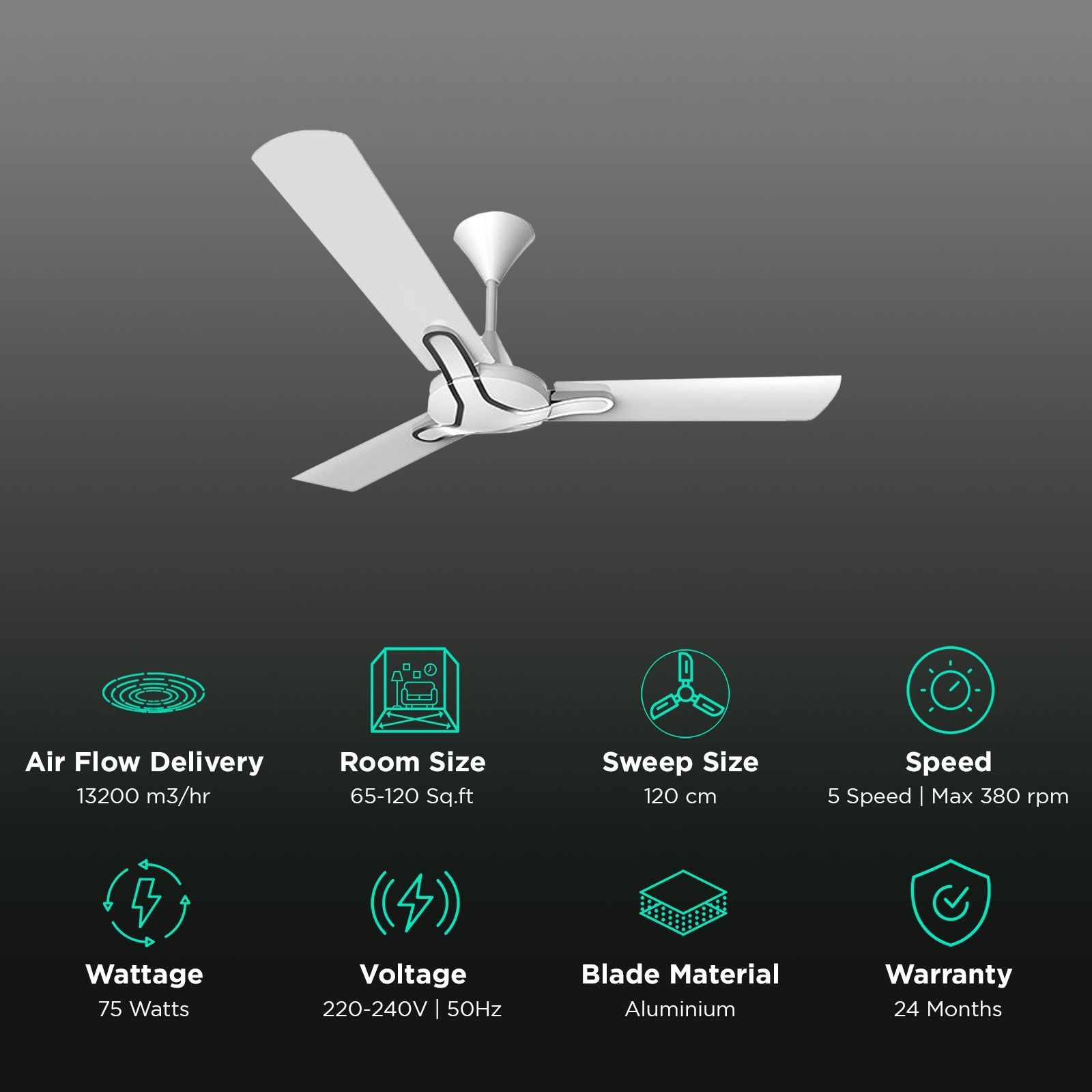 Crompton Gianna 1 Star 1200mm 3 Blade Copper Winding Motor Ceiling Fan (Inverter Technology, Tapioca)_3