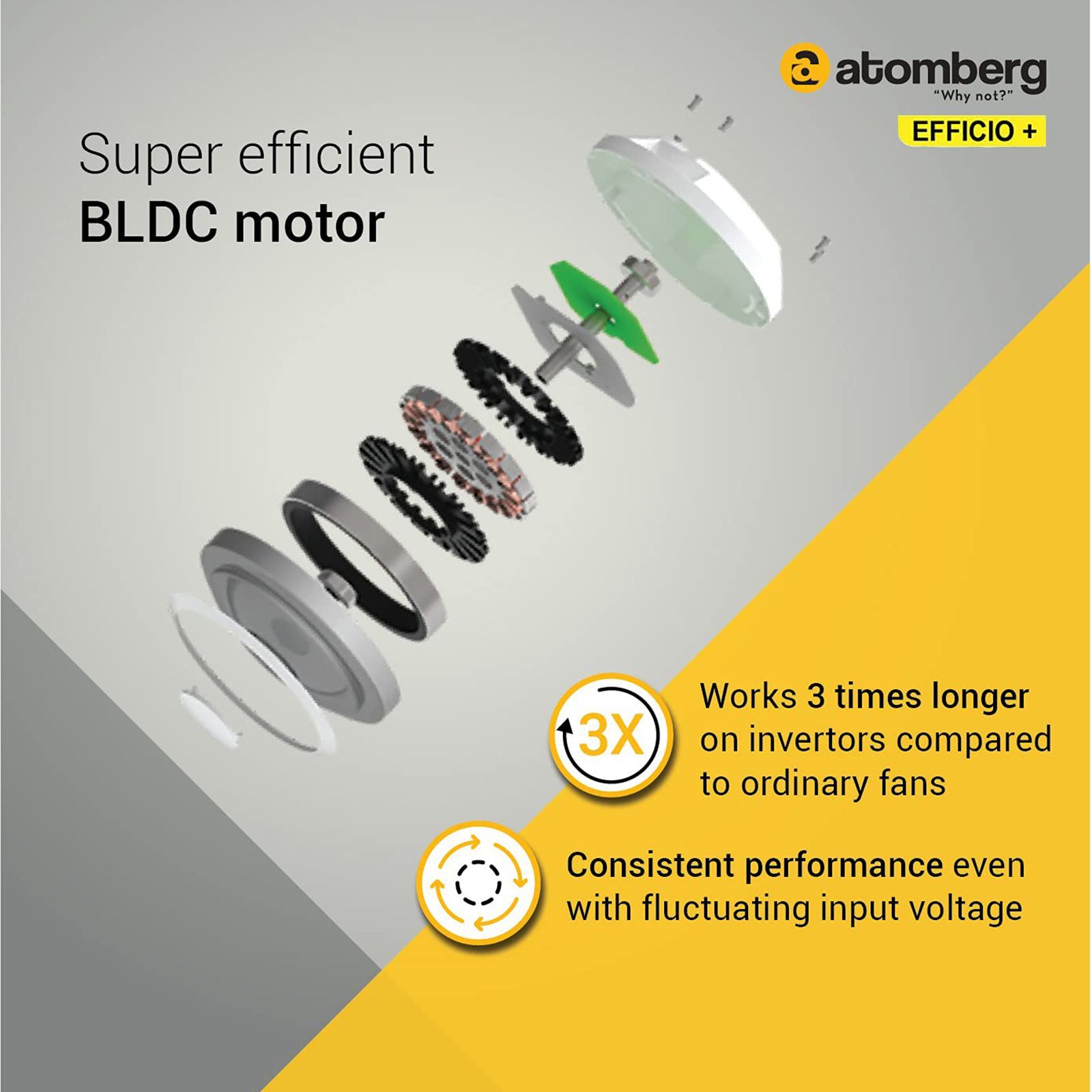 atomberg Efficio 5 Star 1400mm 3 Blade BLDC Motor Ceiling Fan with Remote (LED Indicator, White)_14