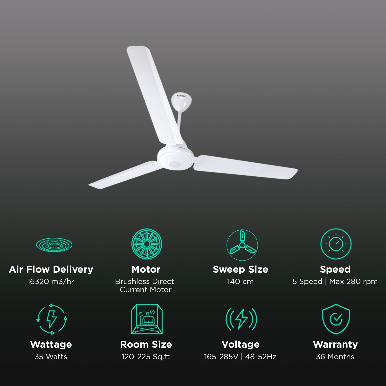 atomberg Efficio 5 Star 1400mm 3 Blade BLDC Motor Ceiling Fan with Remote (LED Indicator, White)_3