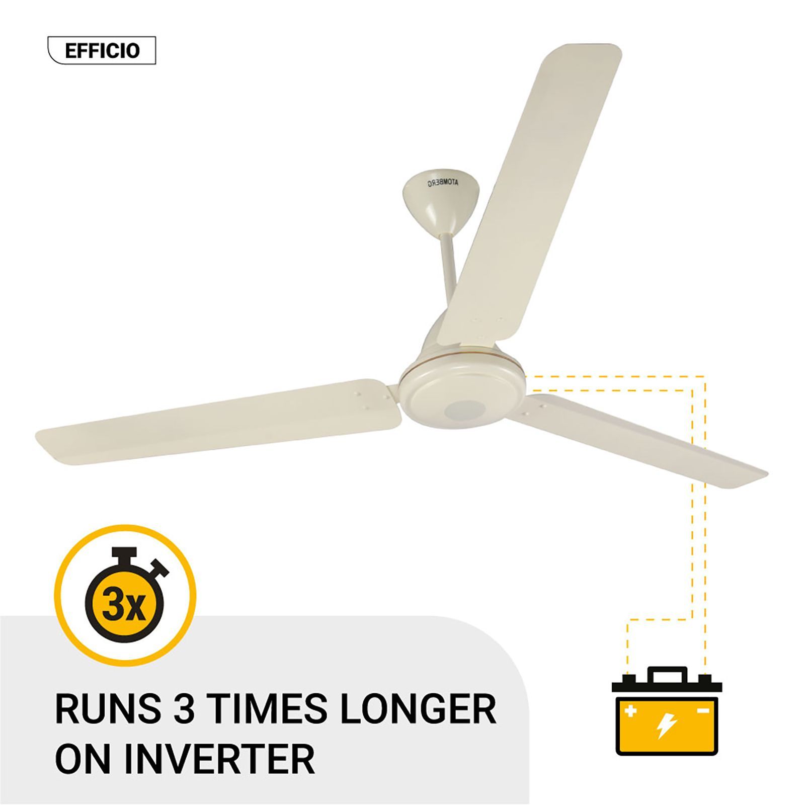 atomberg Efficio 5 Star 1400mm 3 Blade BLDC Motor Ceiling Fan with Remote (LED Indicator, Ivory)_9