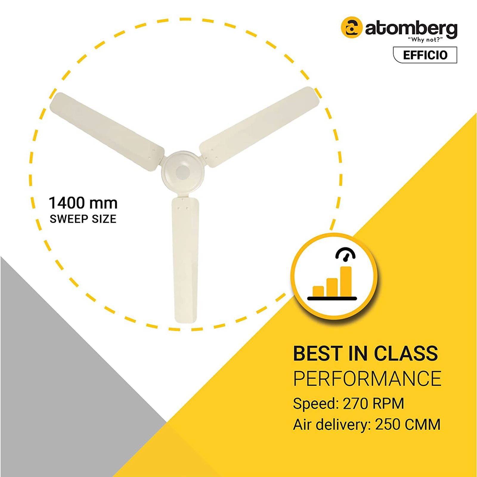 atomberg Efficio 5 Star 1400mm 3 Blade BLDC Motor Ceiling Fan with Remote (LED Indicator, Ivory)_15