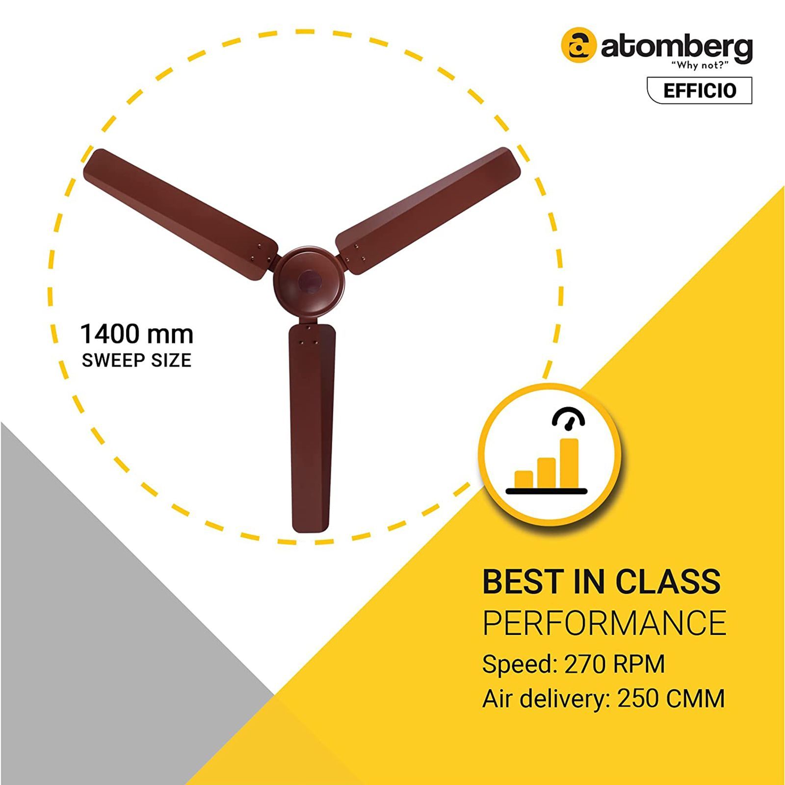 atomberg Efficio 5 Star 1400mm 3 Blade BLDC Motor Ceiling Fan with Remote (LED Indicator, Matt Brown)_16