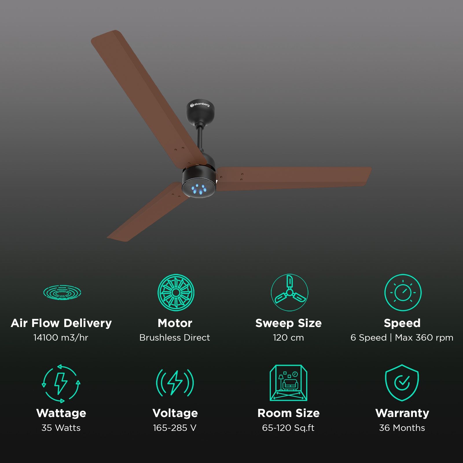 atomberg Renesa 5 Star 1200mm 3 Blade BLDC Motor Ceiling Fan with Remote (LED Speed Indicator, Matte Brown)_3