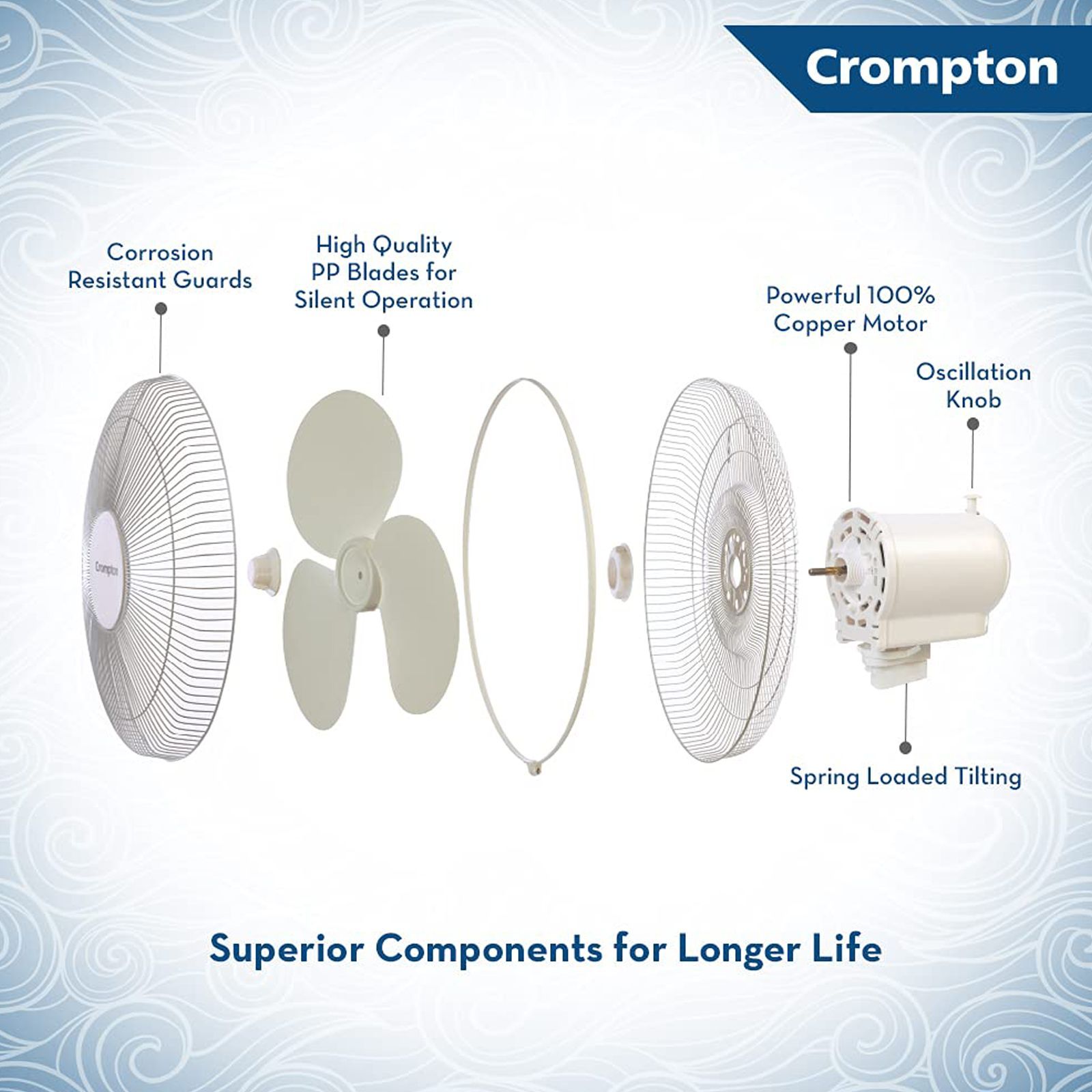 Crompton High Flo Wave Plus 400mm 3 Blade Copper Motor Table Fan (Aerodynamically Designed Blades, White) Crompton High Flo Wave Plus 400mm 3 Blade Copper Motor Table Fan (Aerodynamically Designed Blades, White)_8