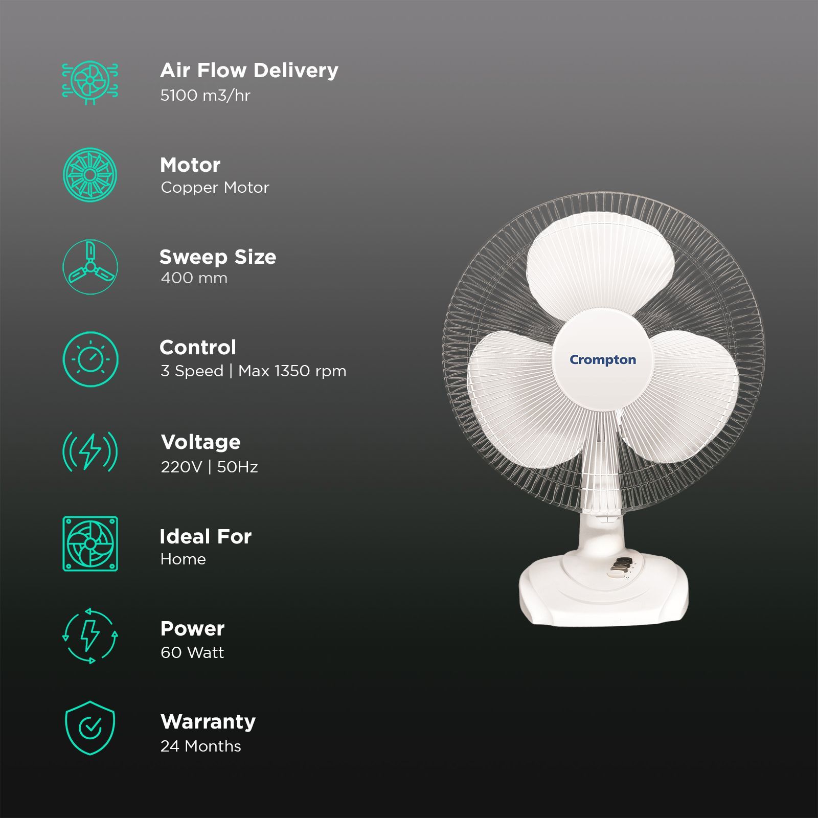Crompton High Flo Wave Plus 400mm 3 Blade Copper Motor Table Fan (Aerodynamically Designed Blades, White) Crompton High Flo Wave Plus 400mm 3 Blade Copper Motor Table Fan (Aerodynamically Designed Blades, White)_3