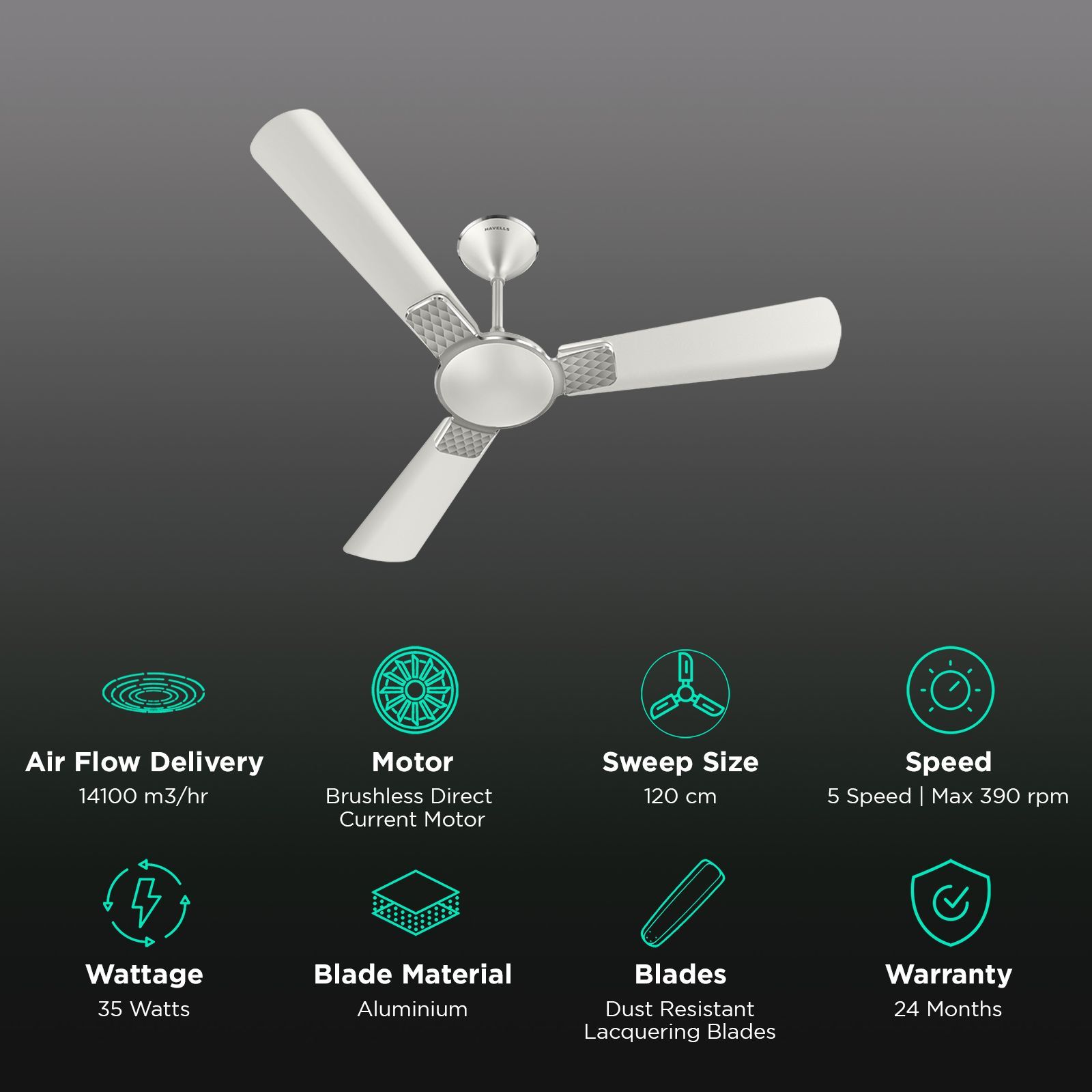 HAVELLS Enticer 5 Star 1200mm 3 Blade BLDC Motor Ceiling Fan with Remote (Dust Resistant, Pearl White Chrome) HAVELLS Enticer 5 Star 1200mm 3 Blade BLDC Motor Ceiling Fan with Remote (Dust Resistant, Pearl White Chrome)_3