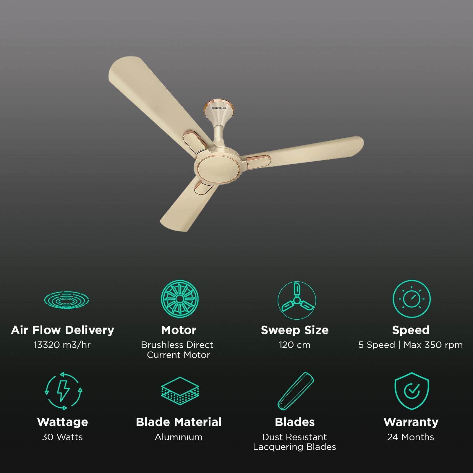 HAVELLS Bianca 5 Star 1200mm 3 Blade BLDC Motor Ceiling Fan with Remote (High Air Thrust, Gold Mist) HAVELLS Bianca 5 Star 1200mm 3 Blade BLDC Motor Ceiling Fan with Remote (High Air Thrust, Gold Mist)_3