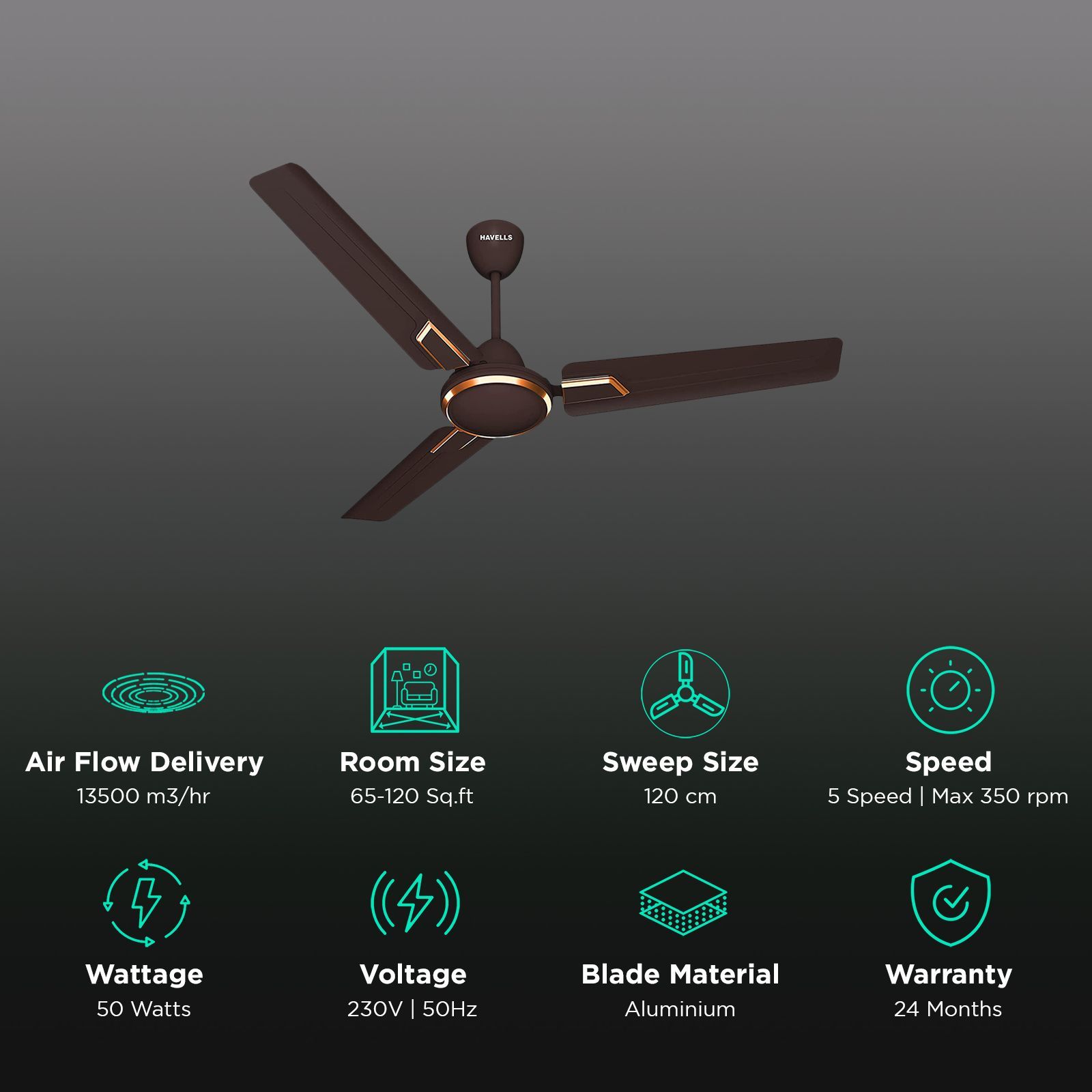 HAVELLS Andria ES 2 Star 1200mm 3 Blade High Speed Ceiling Fan (Metallic Finish, Espresso Brown) HAVELLS Andria ES 2 Star 1200mm 3 Blade High Speed Ceiling Fan (Metallic Finish, Espresso Brown)_3