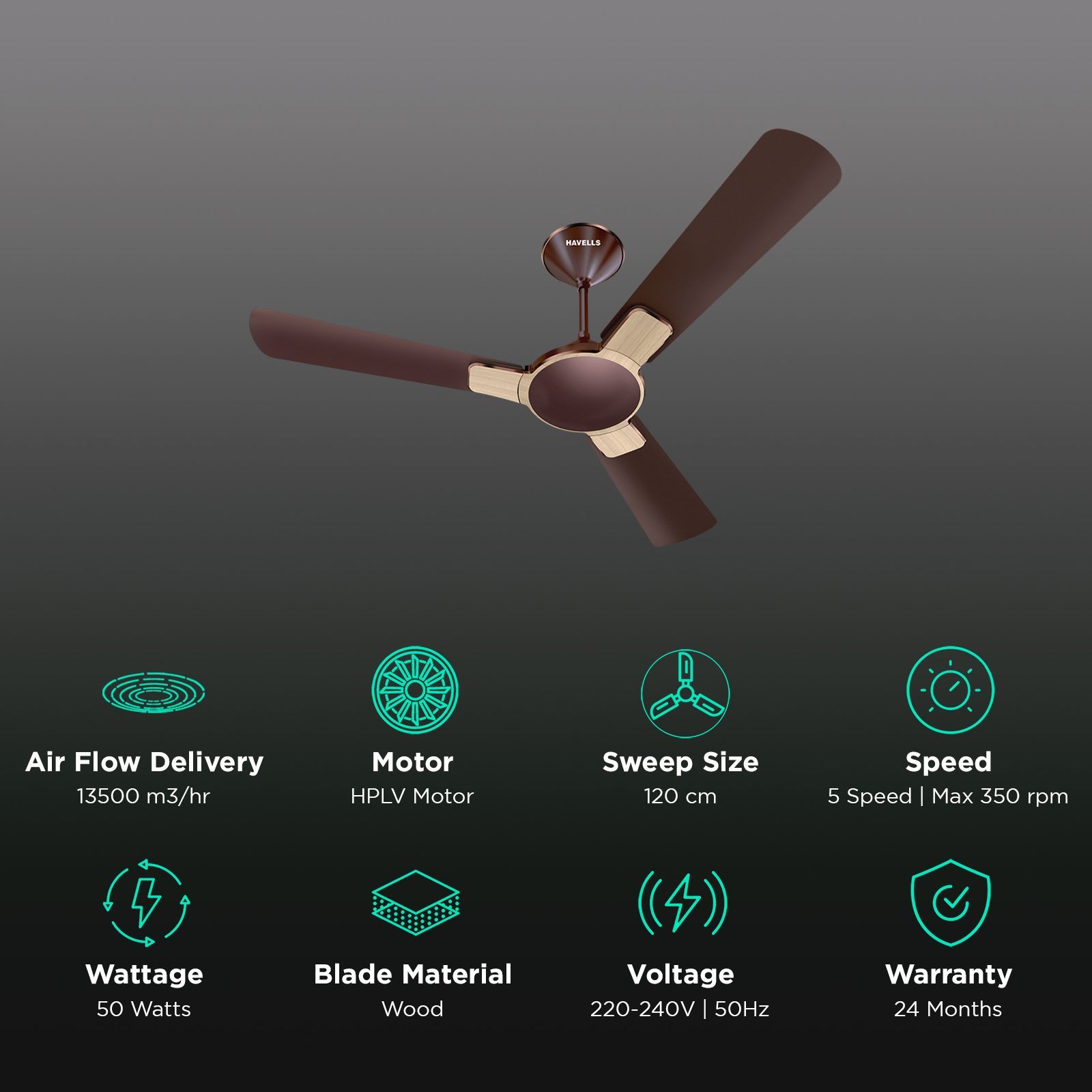 HAVELLS Enticer Art ES 2 Star 1200mm 3 Blade HPLV Motor Ceiling Fan (Dust Resistant, Oakwood)_3