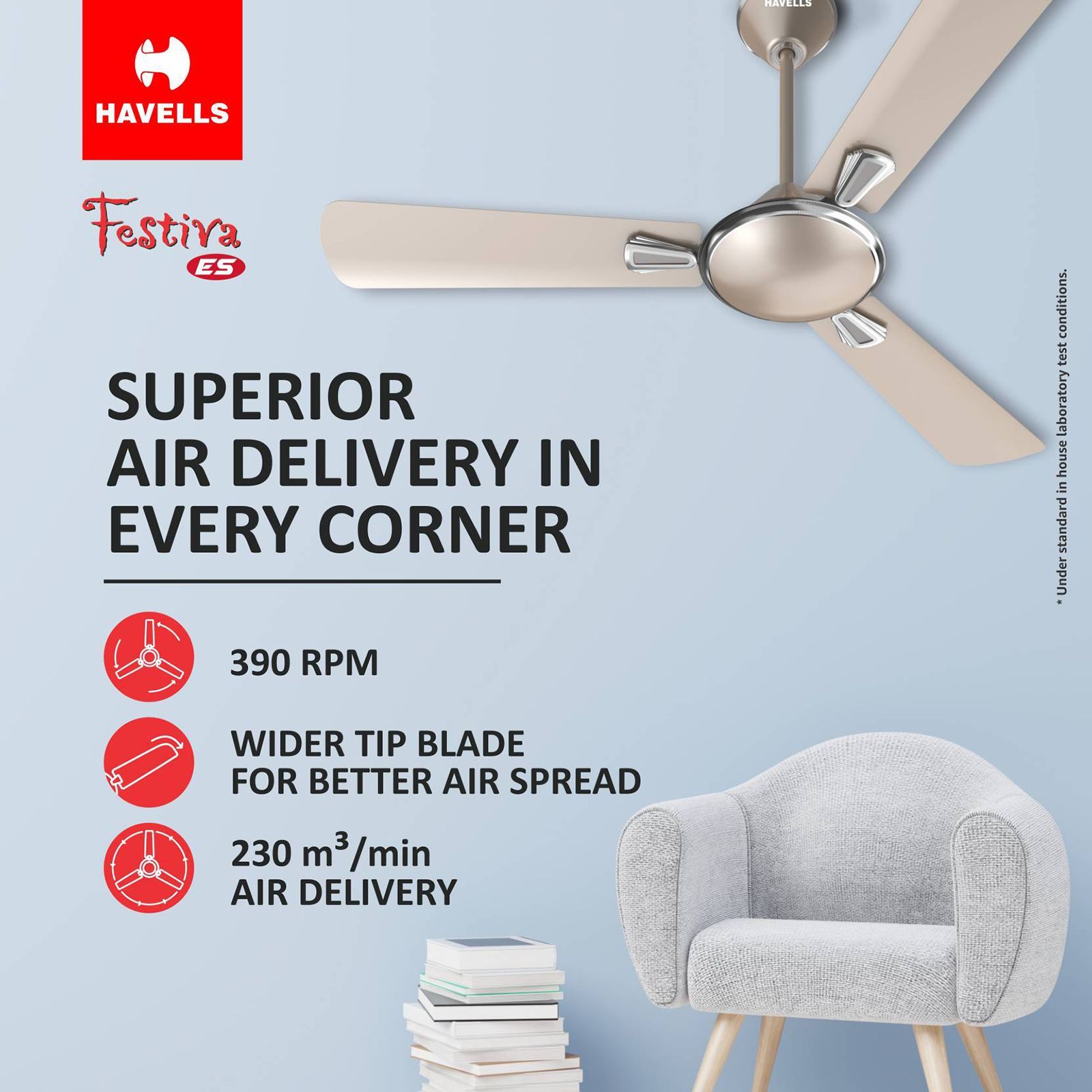 HAVELLS Festiva ES 1 Star 1200mm 3 Blade High Speed Ceiling Fan (Dust Resistant, Gold Mist)_7