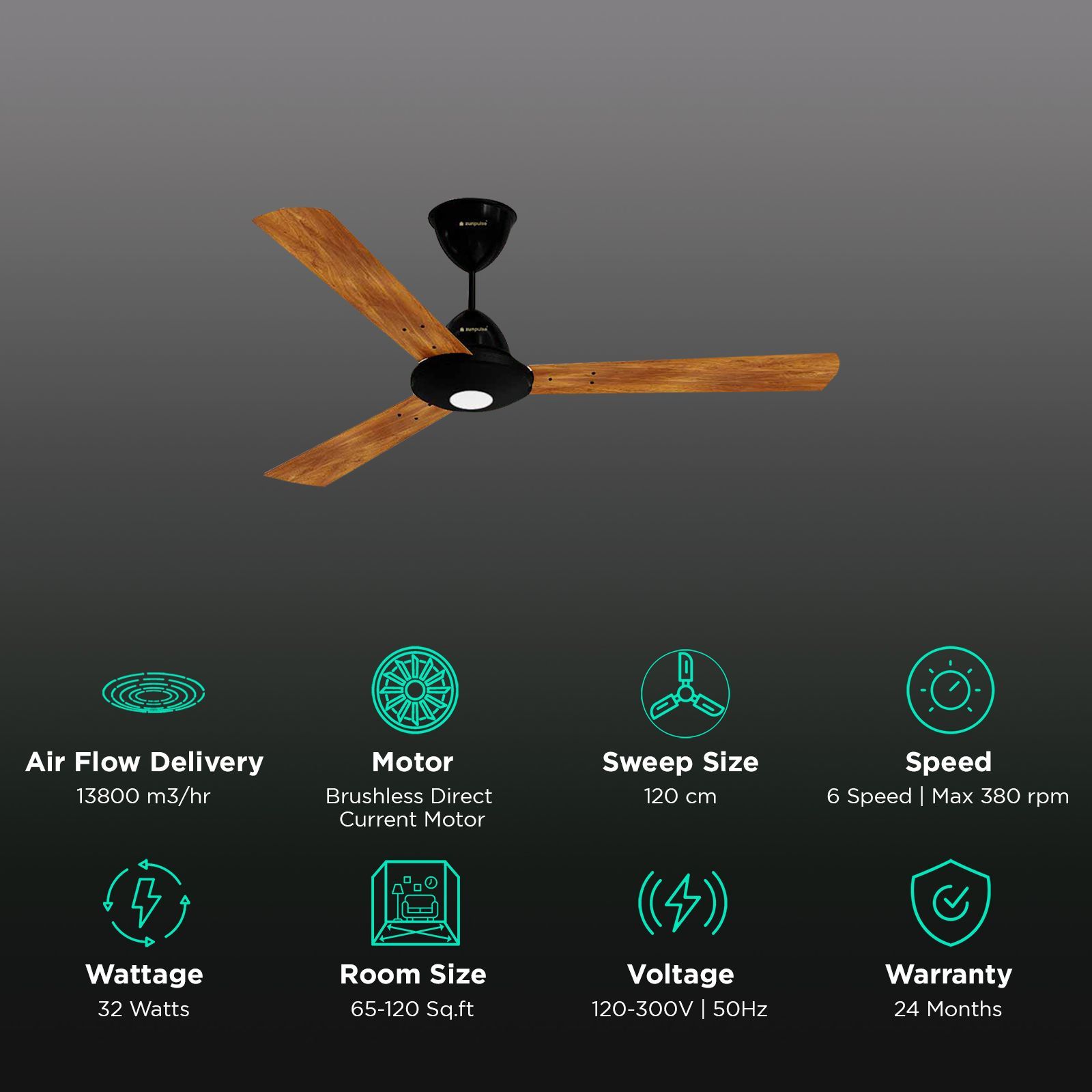 zunpulse Revelle 5 Star 1200mm 3 Blade BLDC Motor Ceiling Fan with Remote (Noiseless Operation, Teakwood)_3