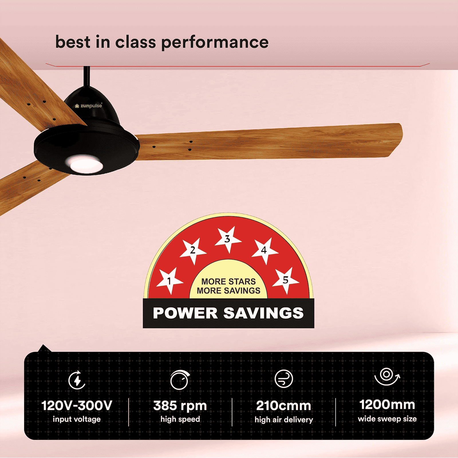 zunpulse Revelle 5 Star 1200mm 3 Blade BLDC Motor Ceiling Fan with Remote (Noiseless Operation, Teakwood)_5