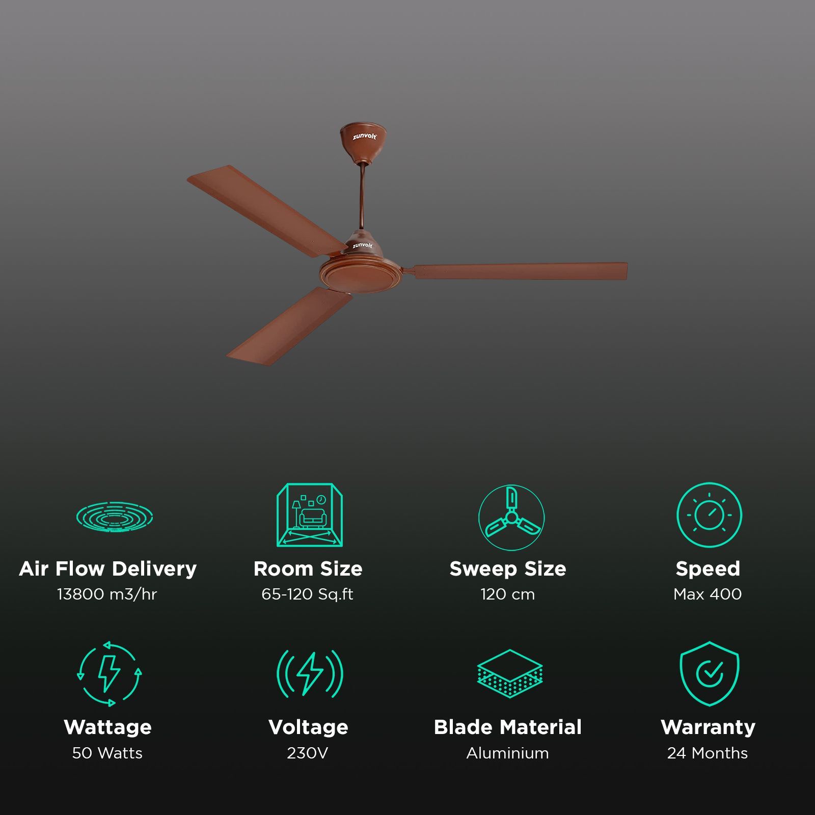 zunpulse Thunder 1200mm 3 Blade High Speed Ceiling Fan (Low Power Consumption, Brown)_3