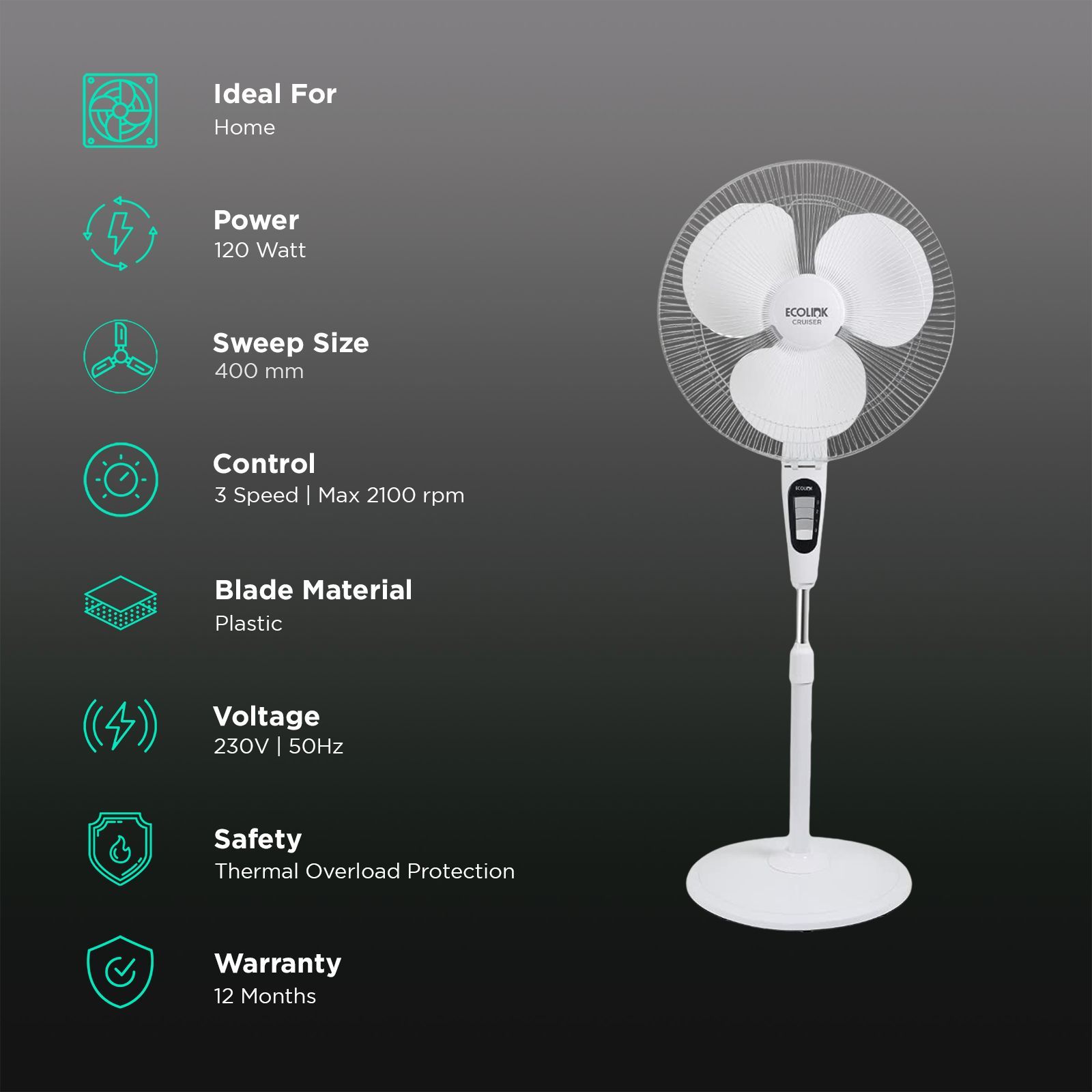 PHILIPS EcoLink Cruiser 400mm 3 Blade High Speed Pedestal Fan (Thermal Overload Protection, White) PHILIPS EcoLink Cruiser 400mm 3 Blade High Speed Pedestal Fan (Thermal Overload Protection, White)_2