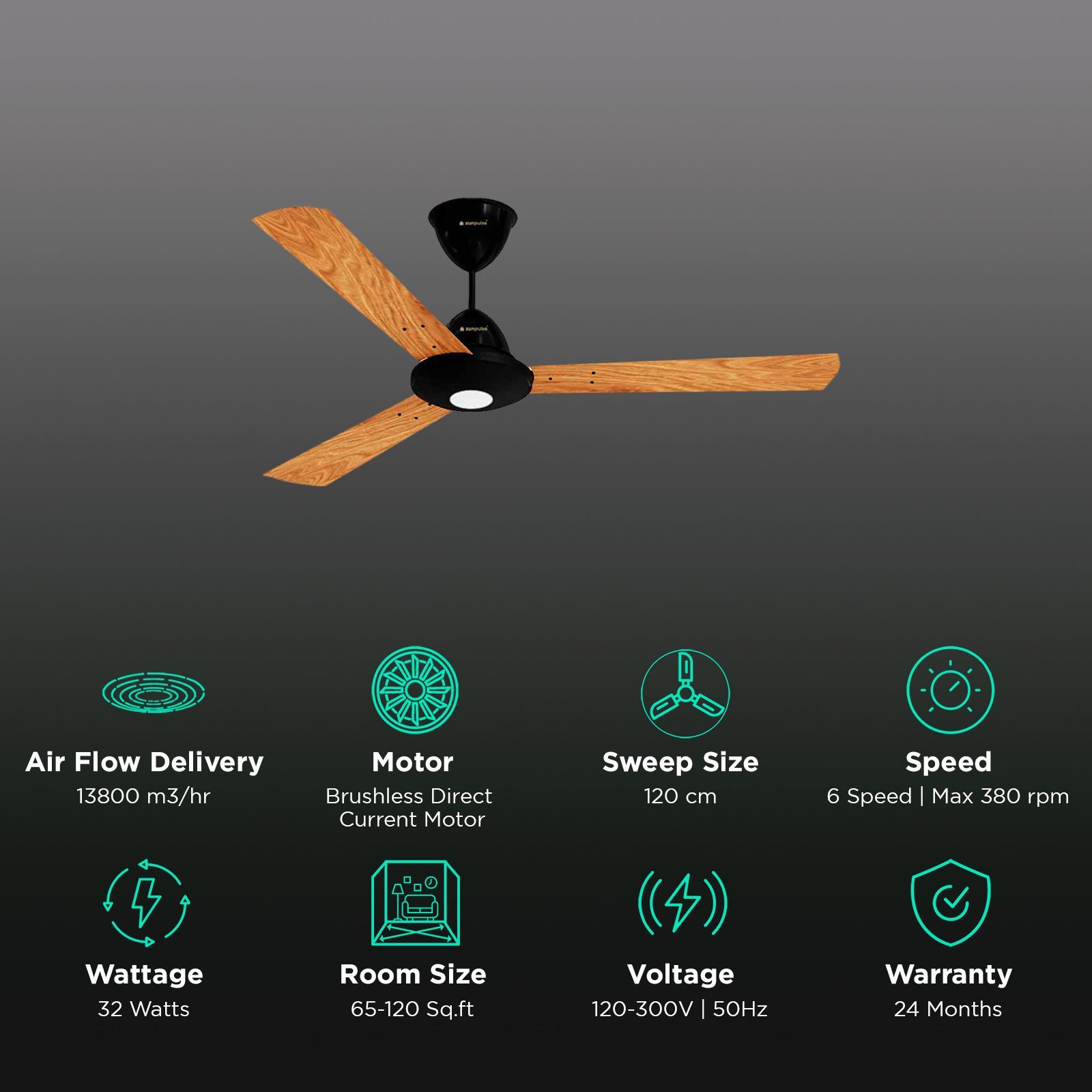 zunpulse Revelle 5 Star 1200mm 3 Blade BLDC Motor Ceiling Fan with Remote (Noiseless Operation, Oak White)_3