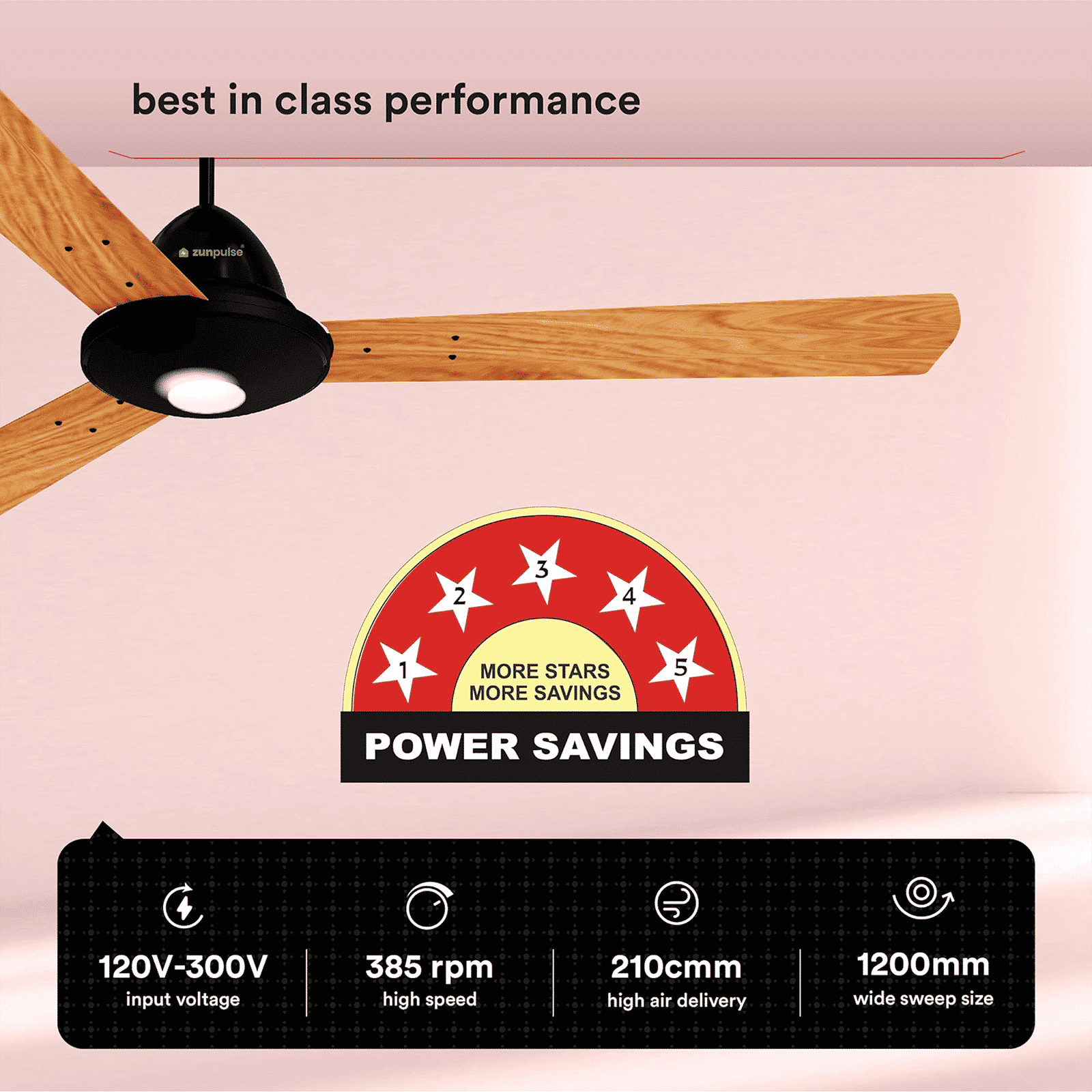 zunpulse Revelle 5 Star 1200mm 3 Blade BLDC Motor Ceiling Fan with Remote (Noiseless Operation, Oak White)_6