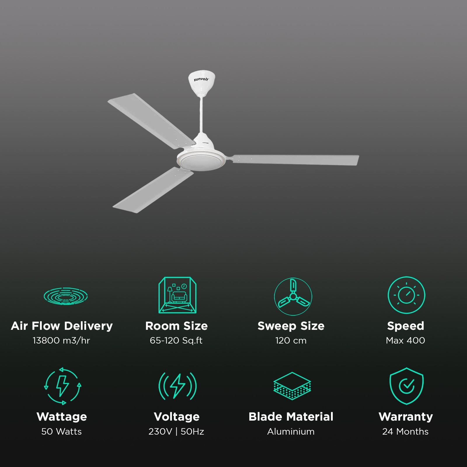 zunpulse Thundermax 1200mm 3 Blade High Speed Ceiling Fan (Low Power Consumption, White)_3