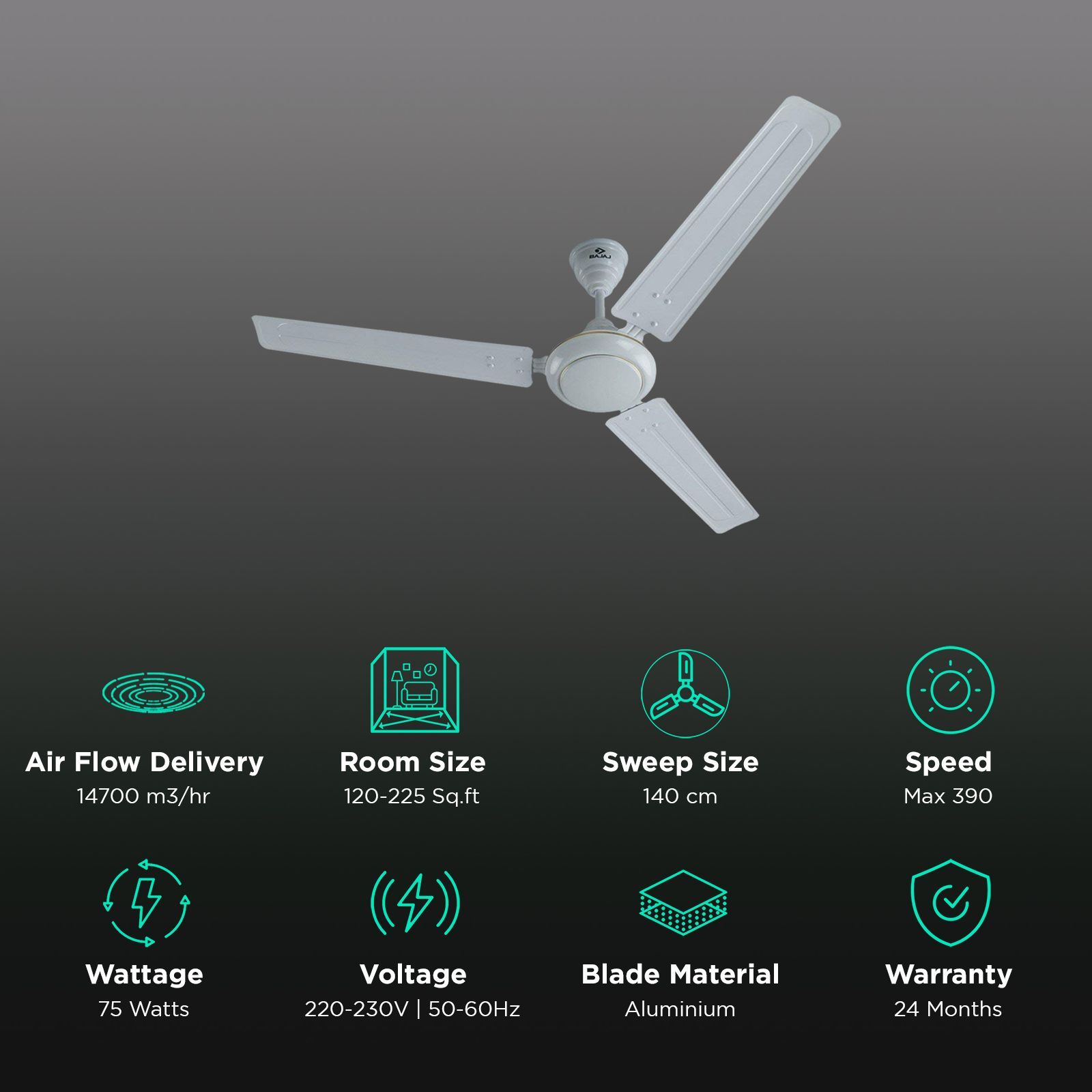 BAJAJ Sabse Tezz 14EE 1400mm 3 Blade Aluminium Body For Durability Ceiling Fan (Rust Free Finish, White)_3