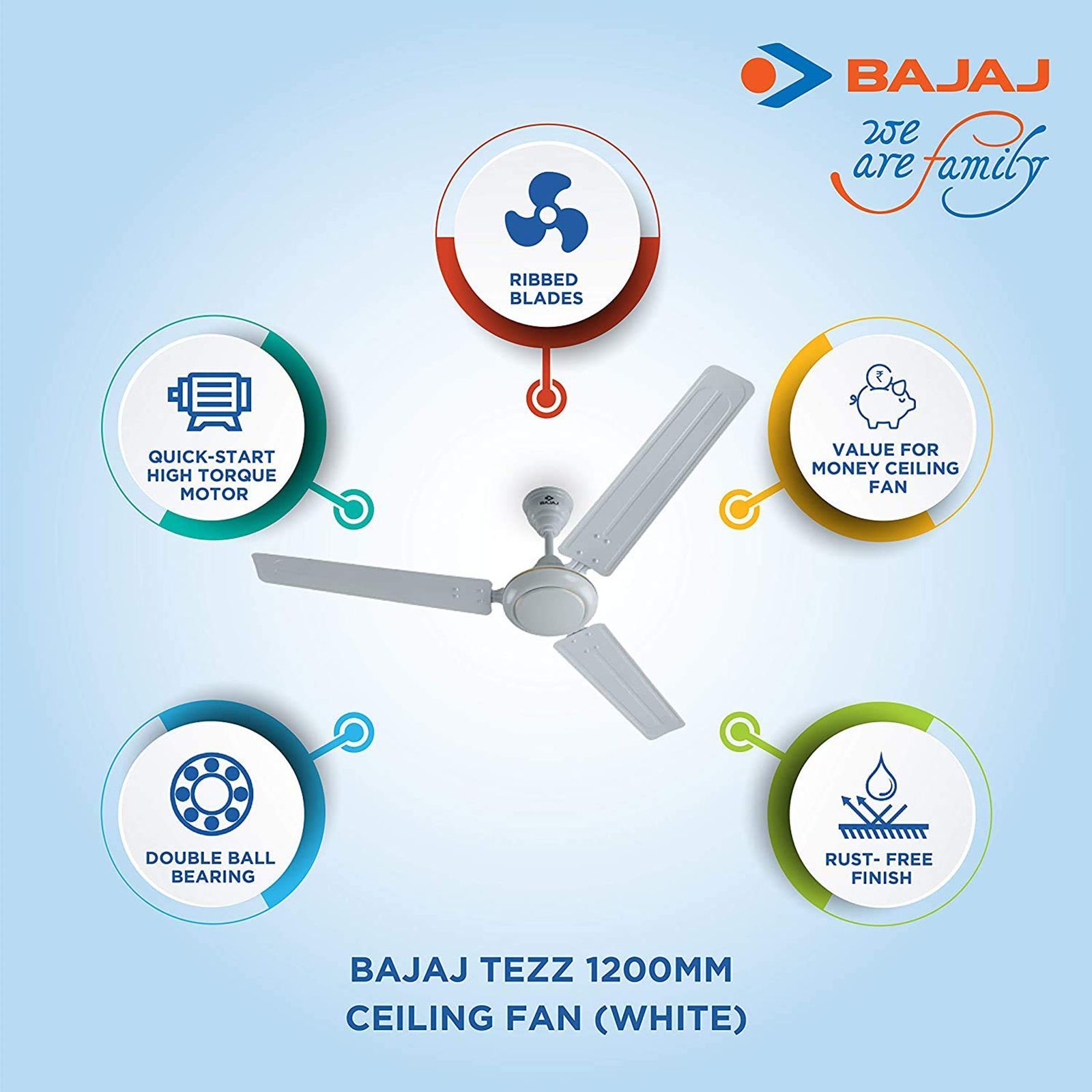 BAJAJ Sabse Tezz 14EE 1400mm 3 Blade Aluminium Body For Durability Ceiling Fan (Rust Free Finish, White)_7