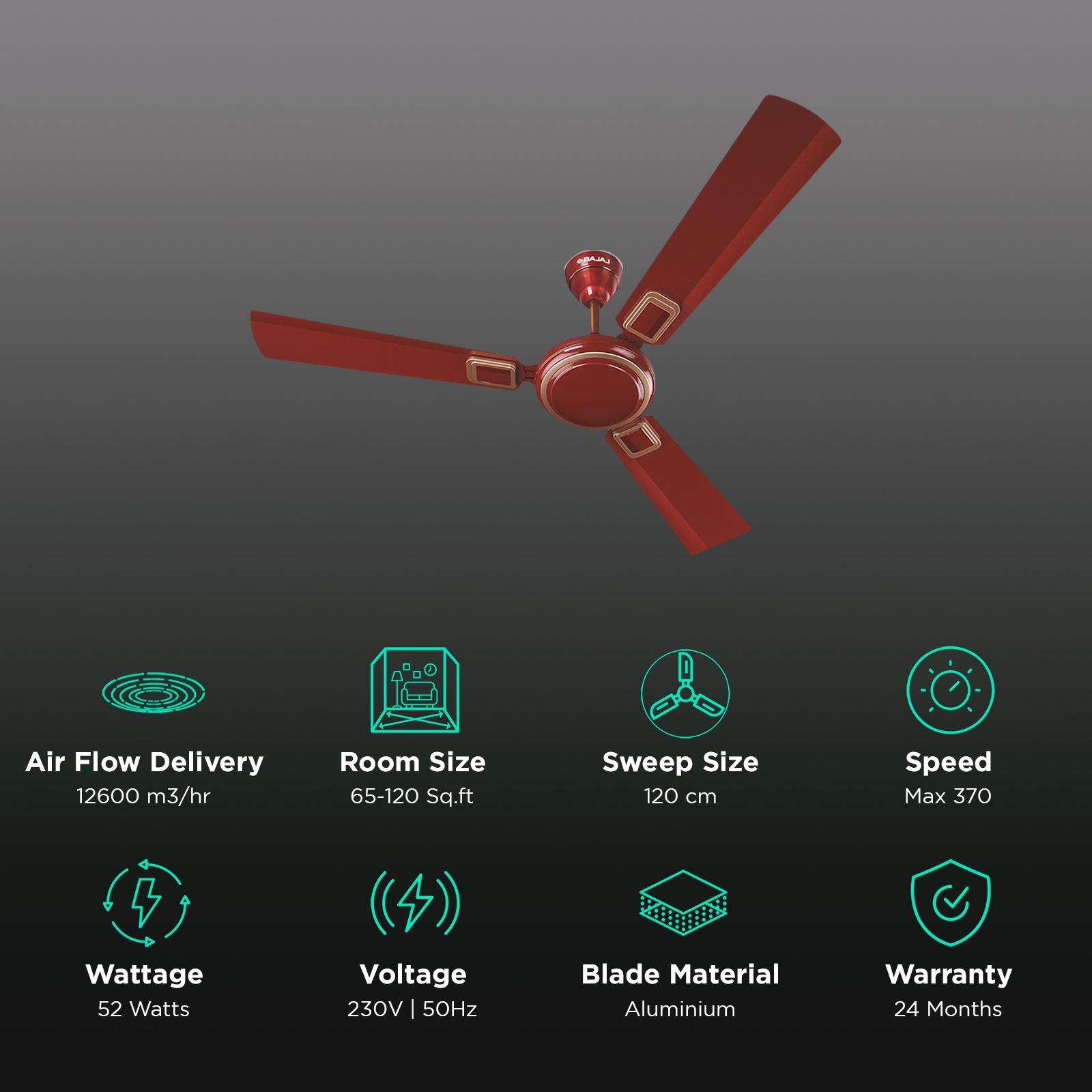 BAJAJ Grace Neo BBD EE 1 Star 1200mm 3 Blade Anti Corrosive Ceiling Fan (Energy Efficient, Velvet)_2