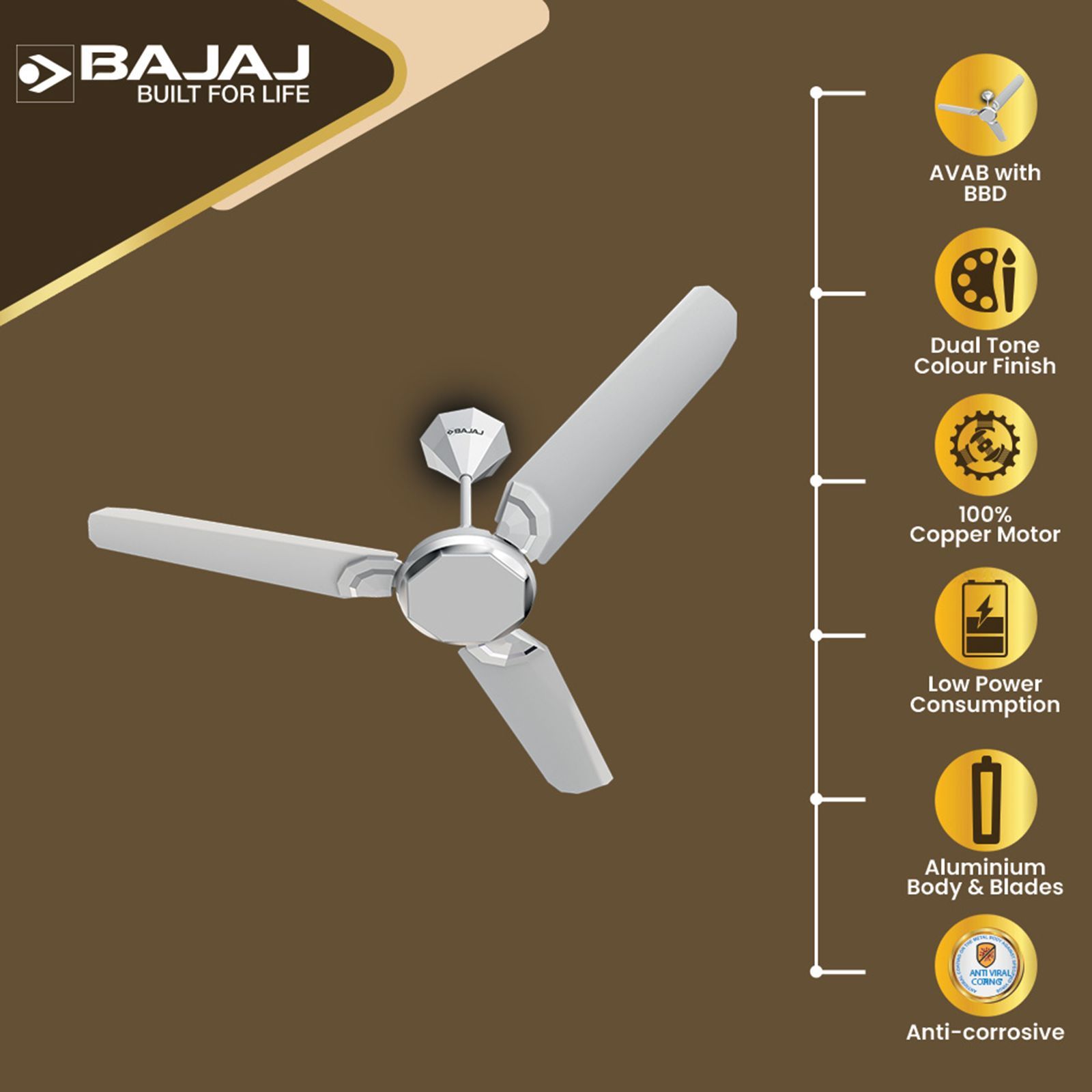 BAJAJ 251693EE 1 Star 1200mm 3 Blade Anti Bacterial Ceiling Fan ( Dual Tone Finish, Sparkle White & Chrome)_12