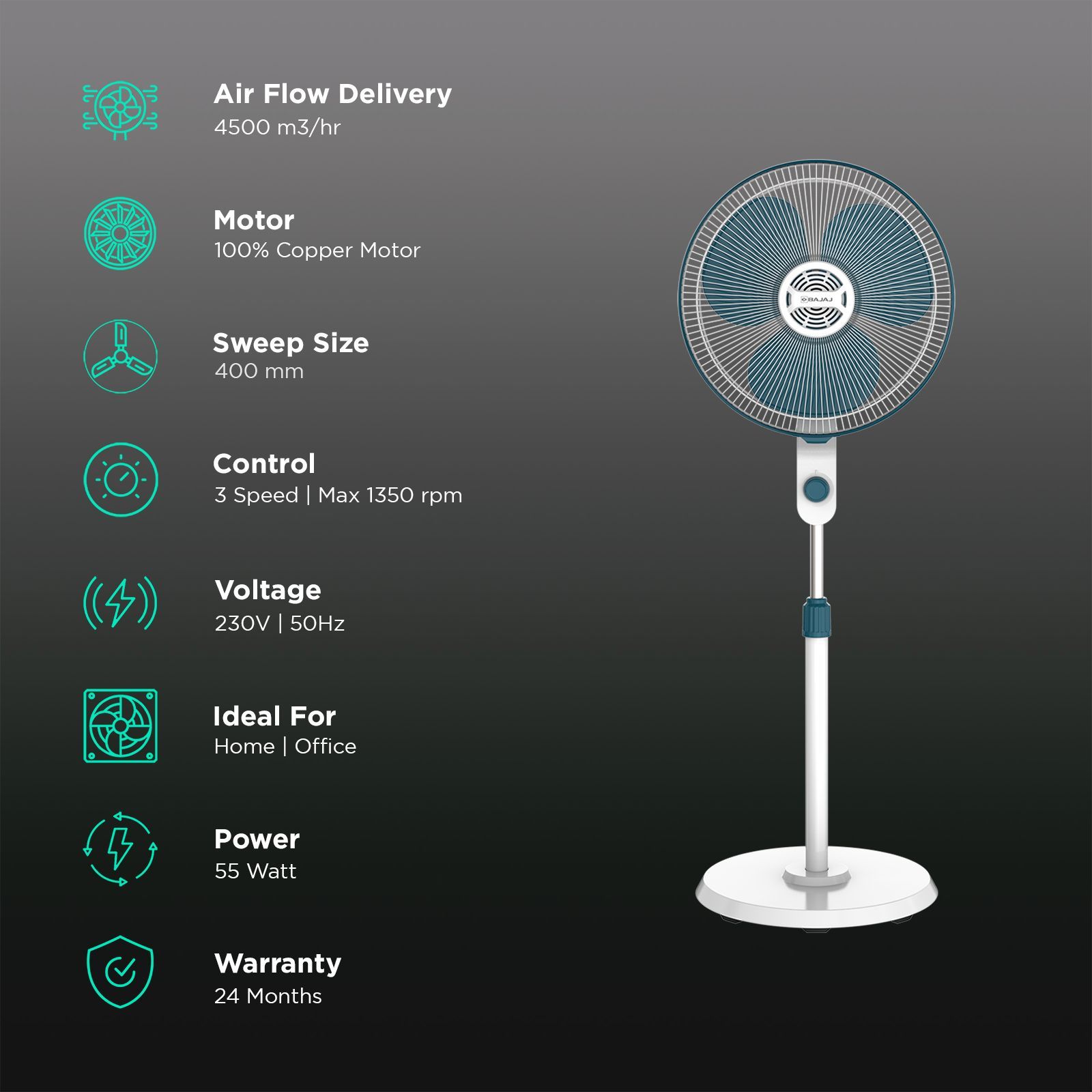 BAJAJ Veloce 5 Star 400mm 3 Blade Silent Operation Pedestal Fan (Thermal Overload Protector, White & Ocean Blue)_3