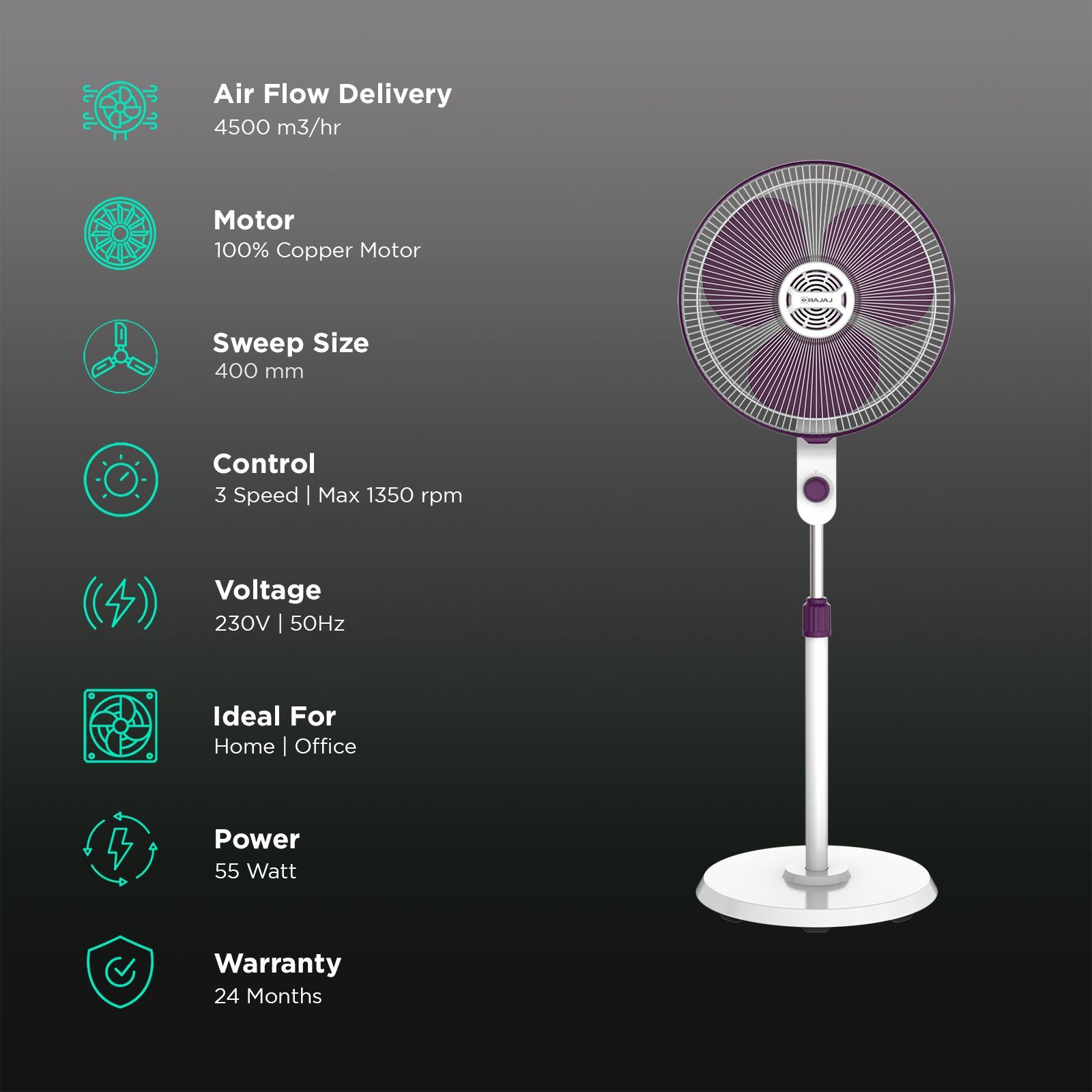 BAJAJ Veloce 5 Star 400mm 3 Blade Silent Operation Pedestal Fan (Thermal Overload Protector, White & Purple)_3