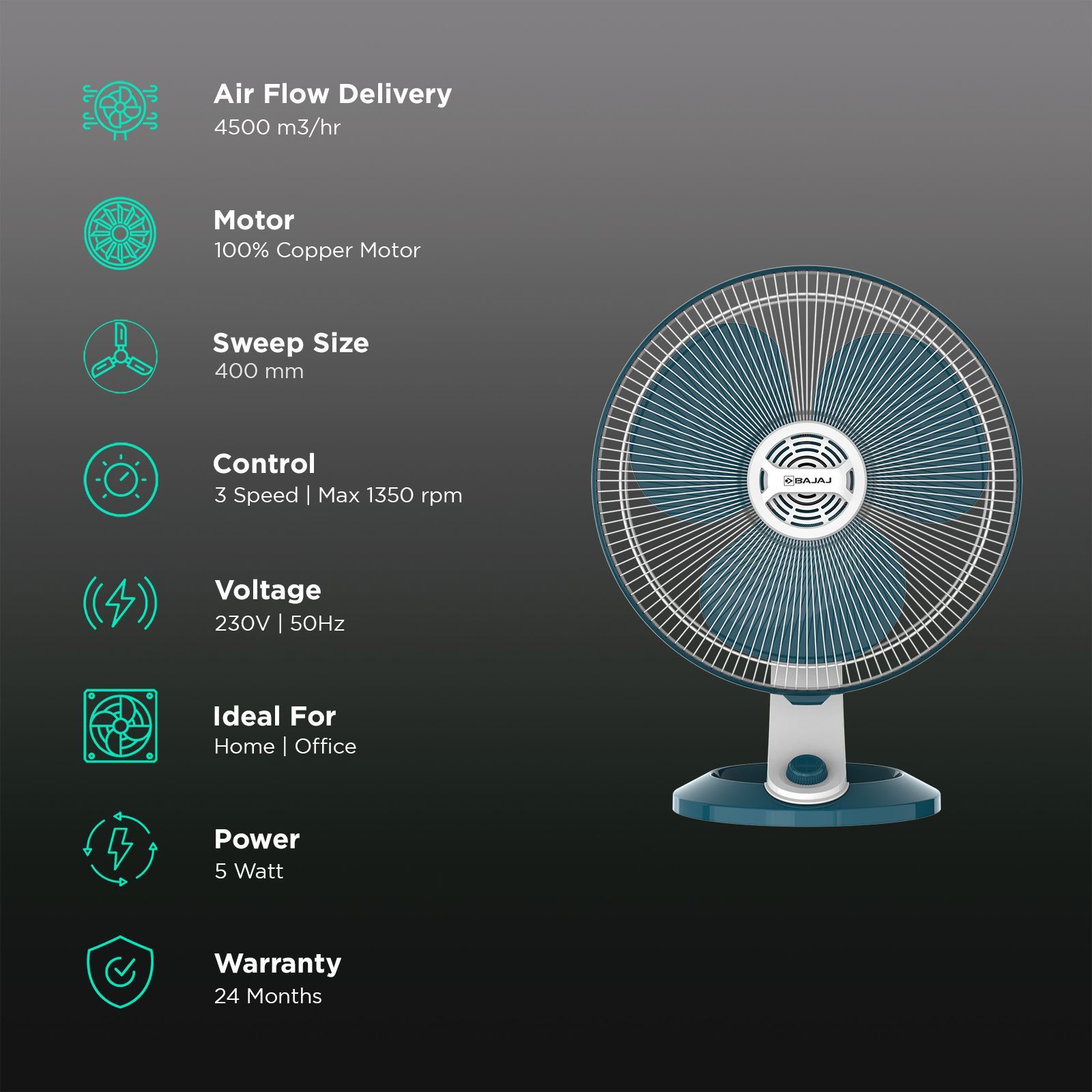 BAJAJ Veloce 5 Star 400mm 3 Blade Thermal Overload Protector Table Fan (Copper Motor, White & Ocean Blue) BAJAJ Veloce 5 Star 400mm 3 Blade Thermal Overload Protector Table Fan (Copper Motor, White & Ocean Blue)_3