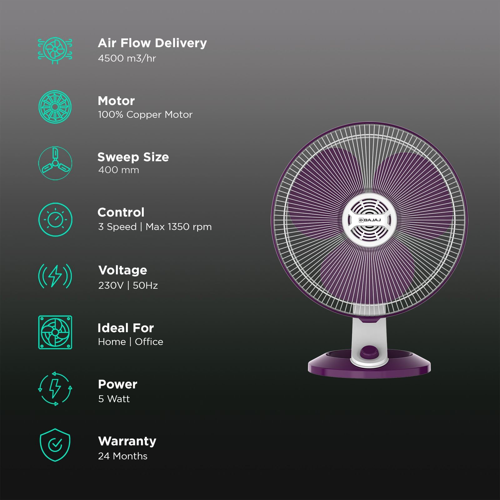 BAJAJ Veloce 5 Star 400mm 3 Blade Thermal Overload Protector Table Fan (Copper Motor, White & Purple) BAJAJ Veloce 5 Star 400mm 3 Blade Thermal Overload Protector Table Fan (Copper Motor, White & Purple)_3