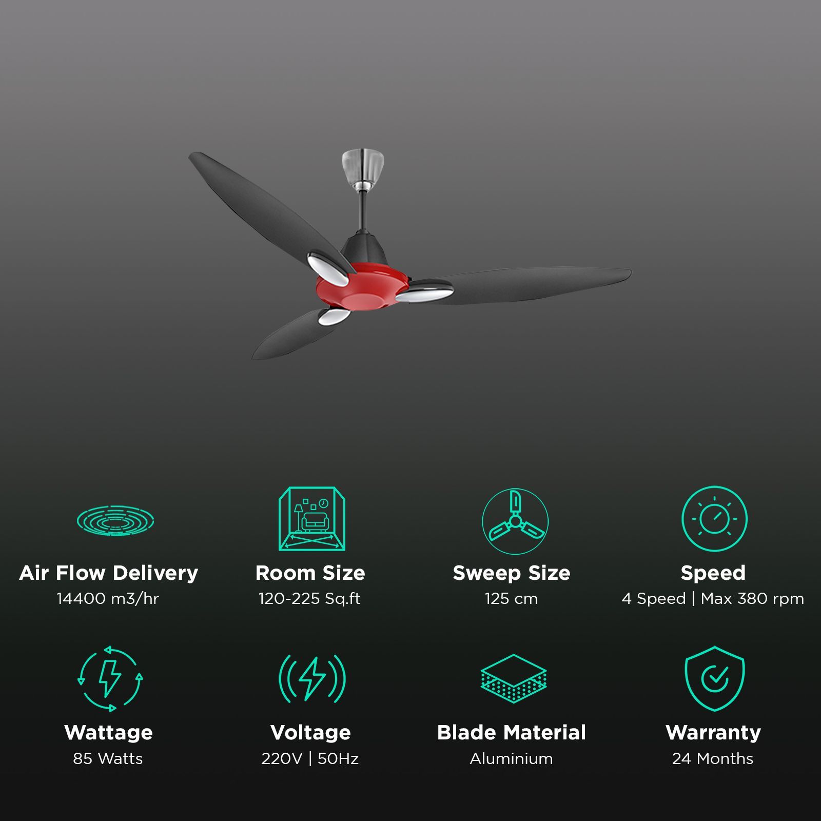 USHA Bloom Daffodil 1 Star 1250mm 3 Blade Electroplated Finish Ceiling Fan (Dust Resistant, Red & Black) USHA Bloom Daffodil 1 Star 1250mm 3 Blade Electroplated Finish Ceiling Fan (Dust Resistant, Red & Black)_3