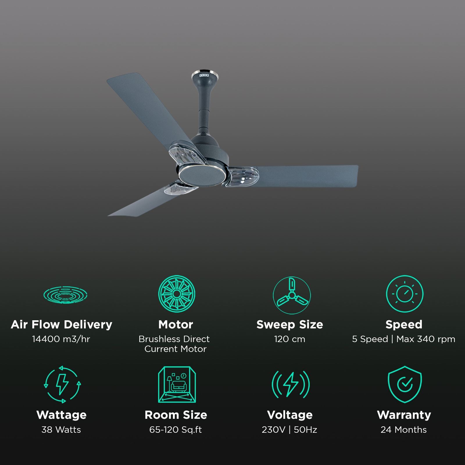 USHA Phi Beta 5 Star 1200mm 3 Blade BLDC Motor Ceiling Fan with Remote (Whisper Quiet Operation, Graphite Grey)_3