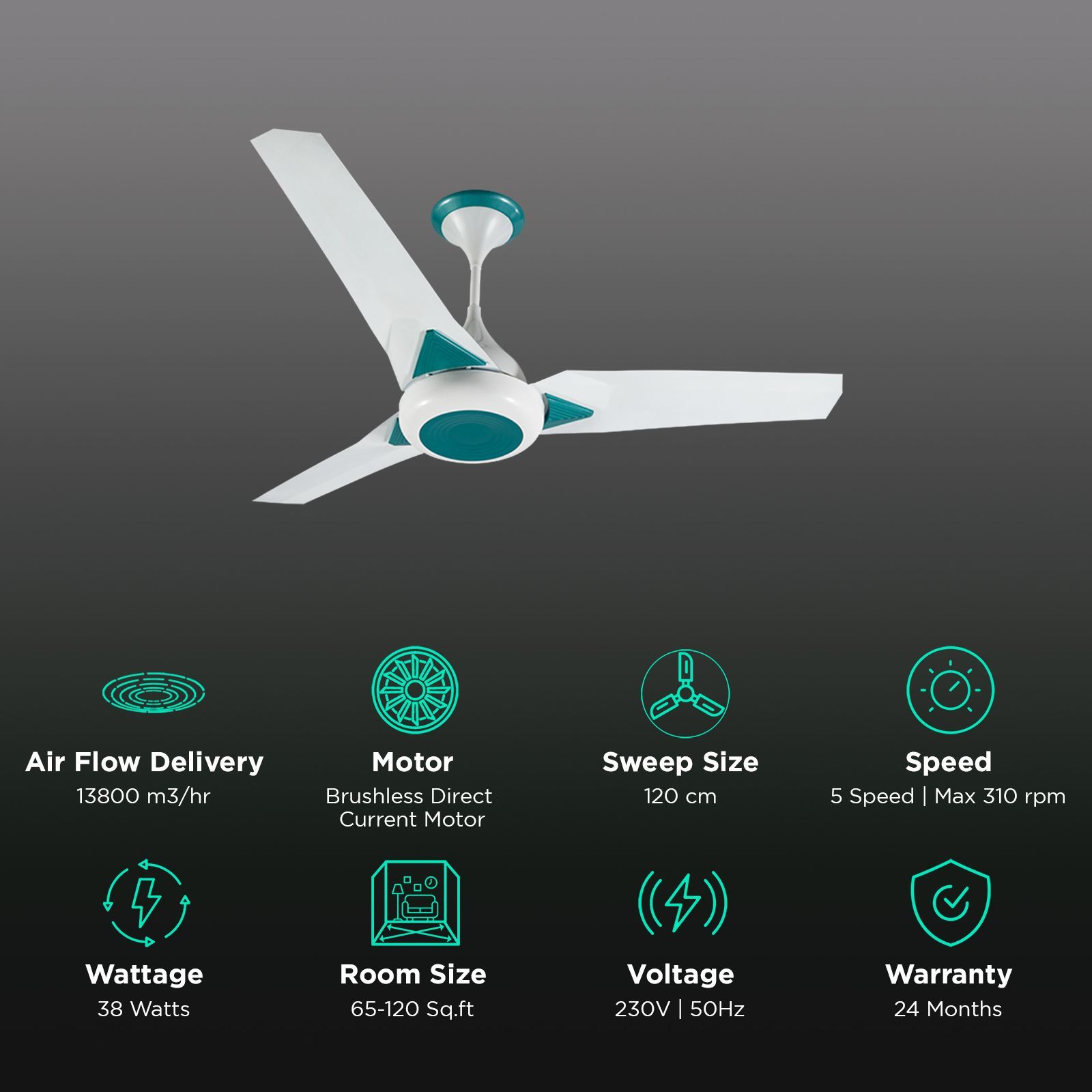 USHA Upsilon Plus 5 Star 1200mm 3 Blade BLDC Motor Ceiling Fan with Remote (Whisper Quiet Operation, White)_3