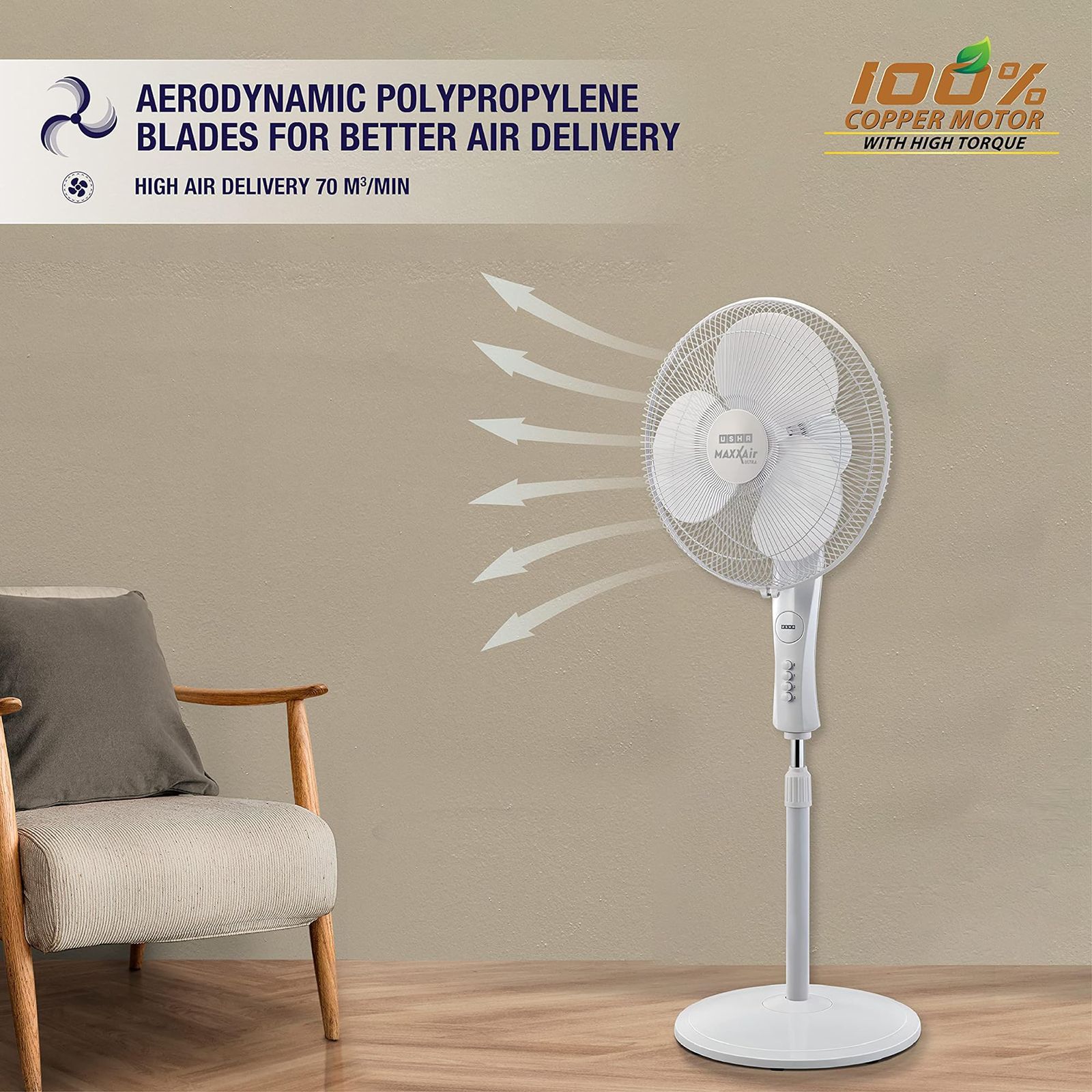 USHA Maxx Air Ultra 400mm 3 Blade Copper Motor Pedestal Fan (Sturdy Blades, White)_6