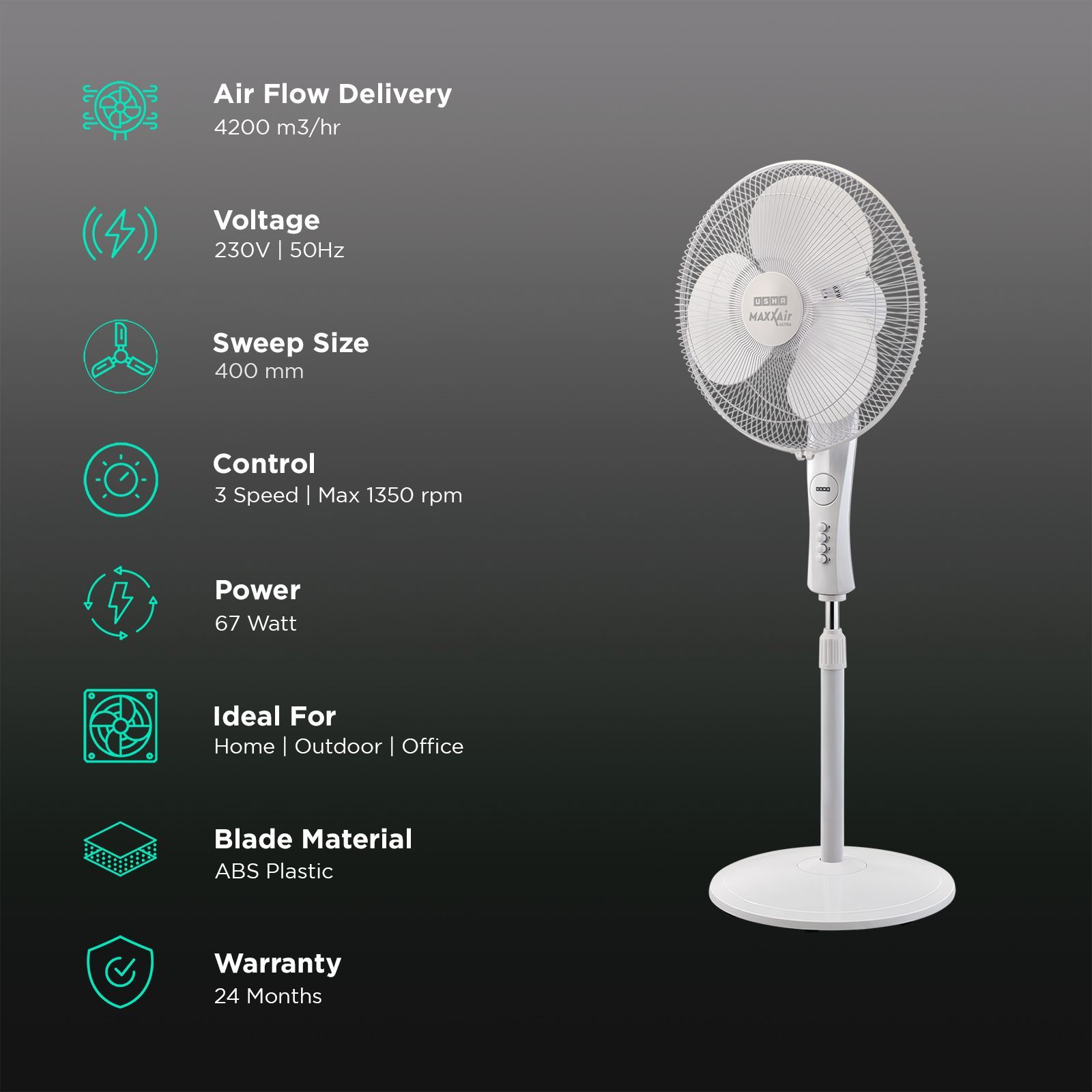 USHA Maxx Air Ultra 400mm 3 Blade Copper Motor Pedestal Fan (Sturdy Blades, White)_2