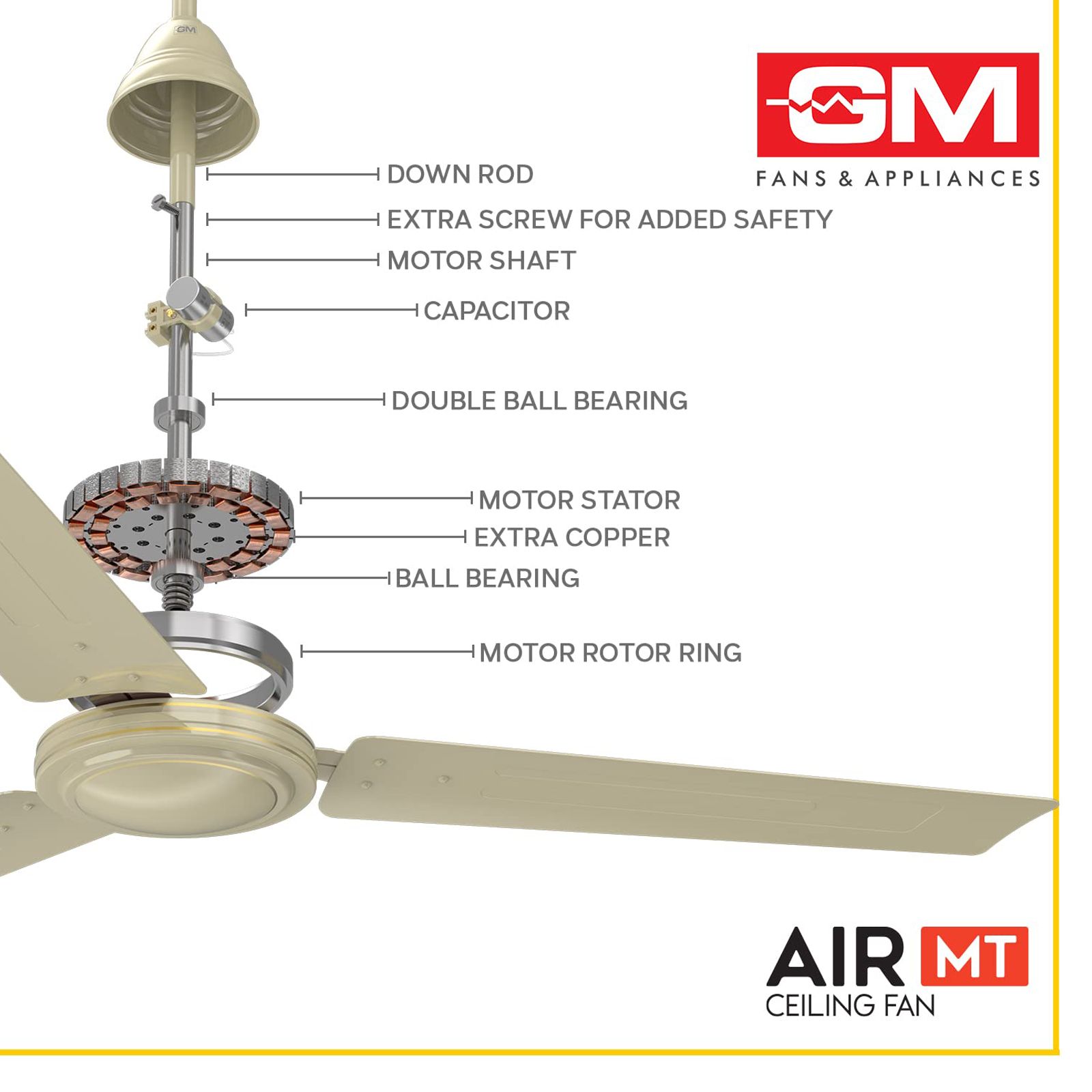 GM Air MT 1 Star 1200mm 3 Blade Silent Operation Ceiling Fan (Inverter Technology, Ivory)_6