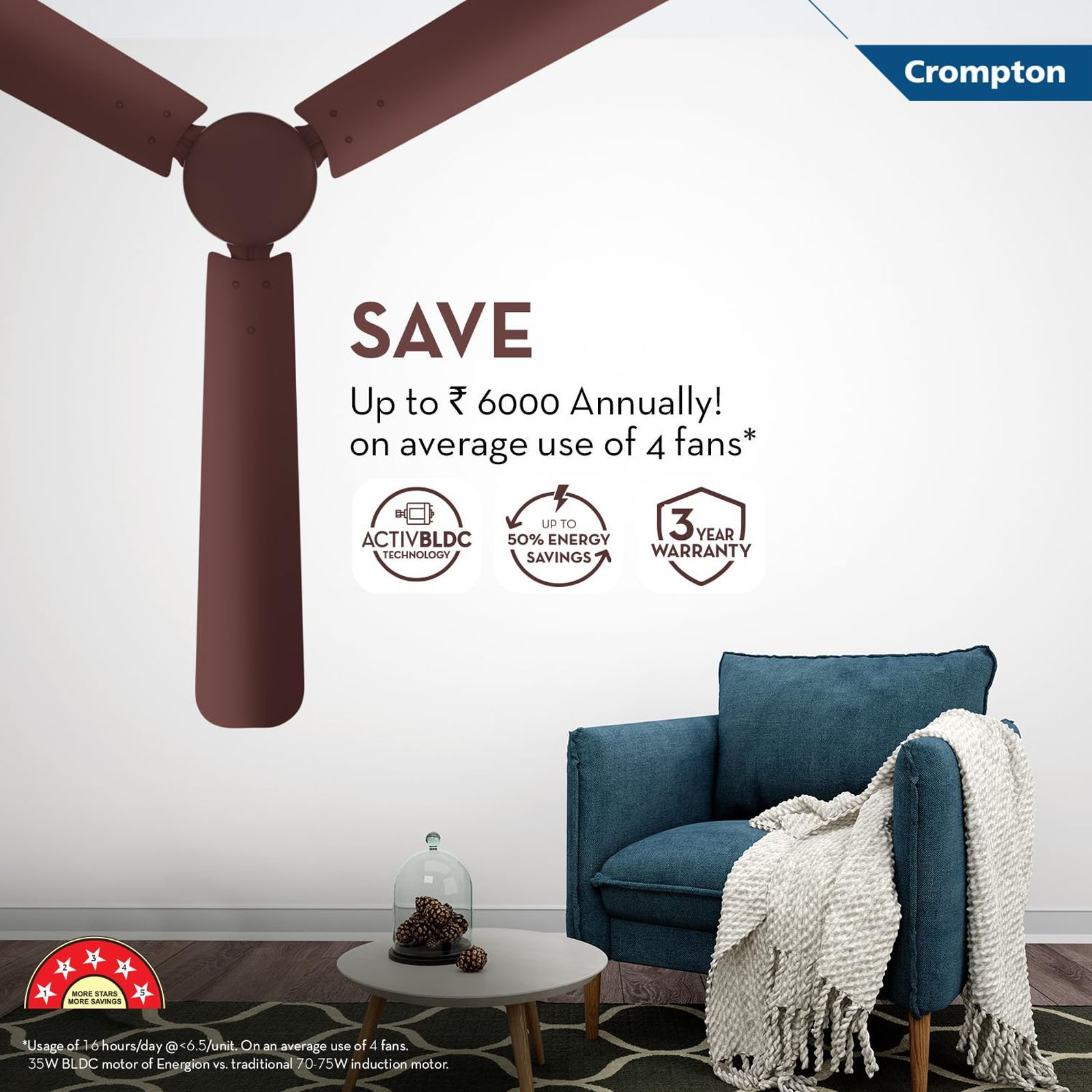 Crompton Energion Hyperjet 5 Star 1200mm 3 Blade BLDC Motor Ceiling Fan with Remote (Anti rust, Brown)_5