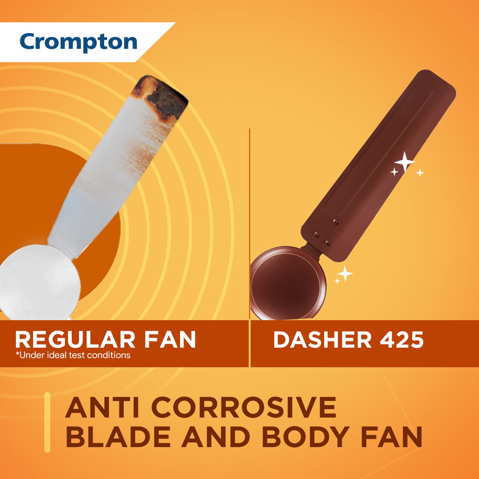 Crompton Highspeed HS 1 Star 1200mm 3 Blade Copper Motor Ceiling Fan (Anti Rust, Lustre Brown) Crompton Highspeed HS 1 Star 1200mm 3 Blade Copper Motor Ceiling Fan (Anti Rust, Lustre Brown)_5