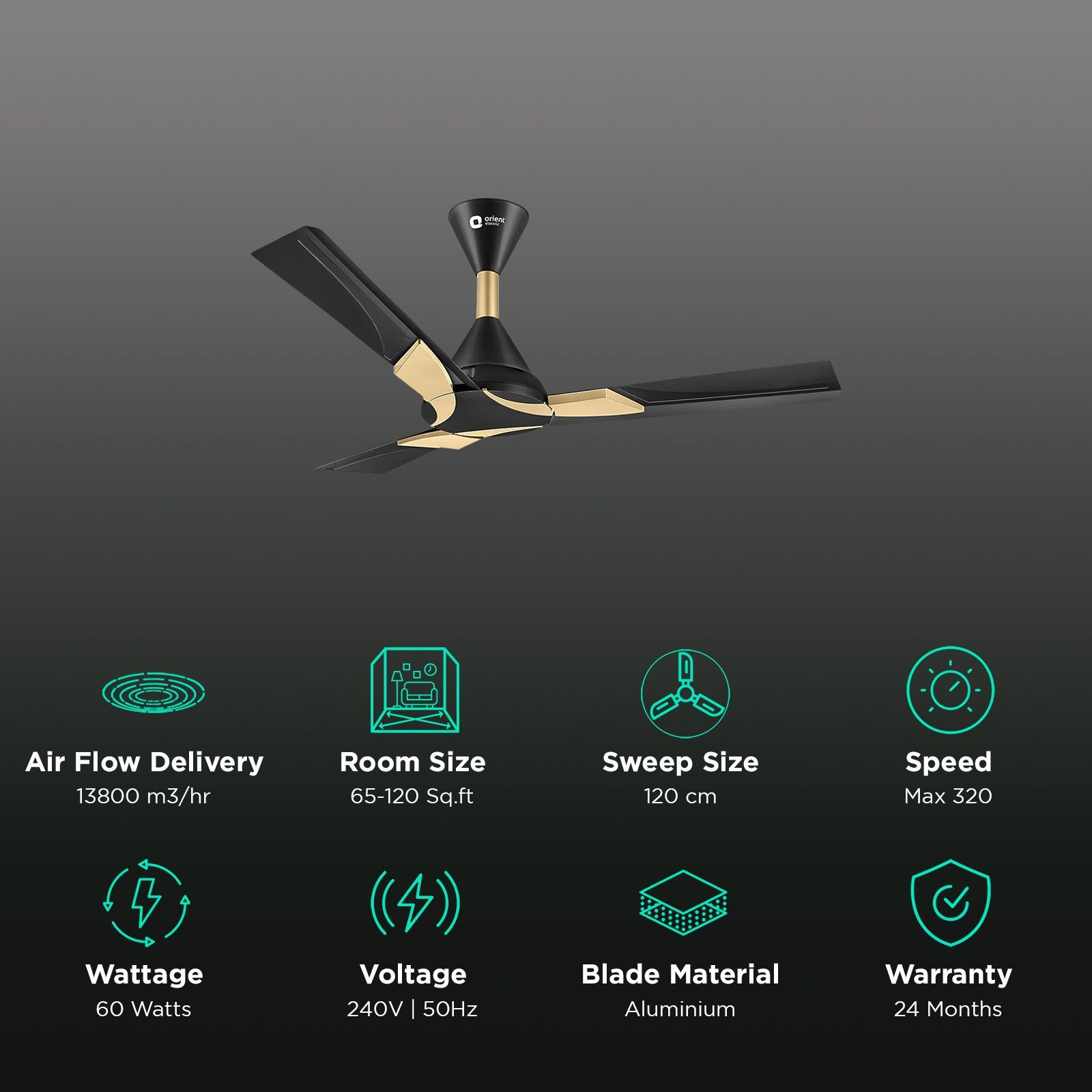 Orient Wendy 5 Star 1200mm 3 Blade High Speed Ceiling Fan (Rust Resistant, Black & Gold)_3