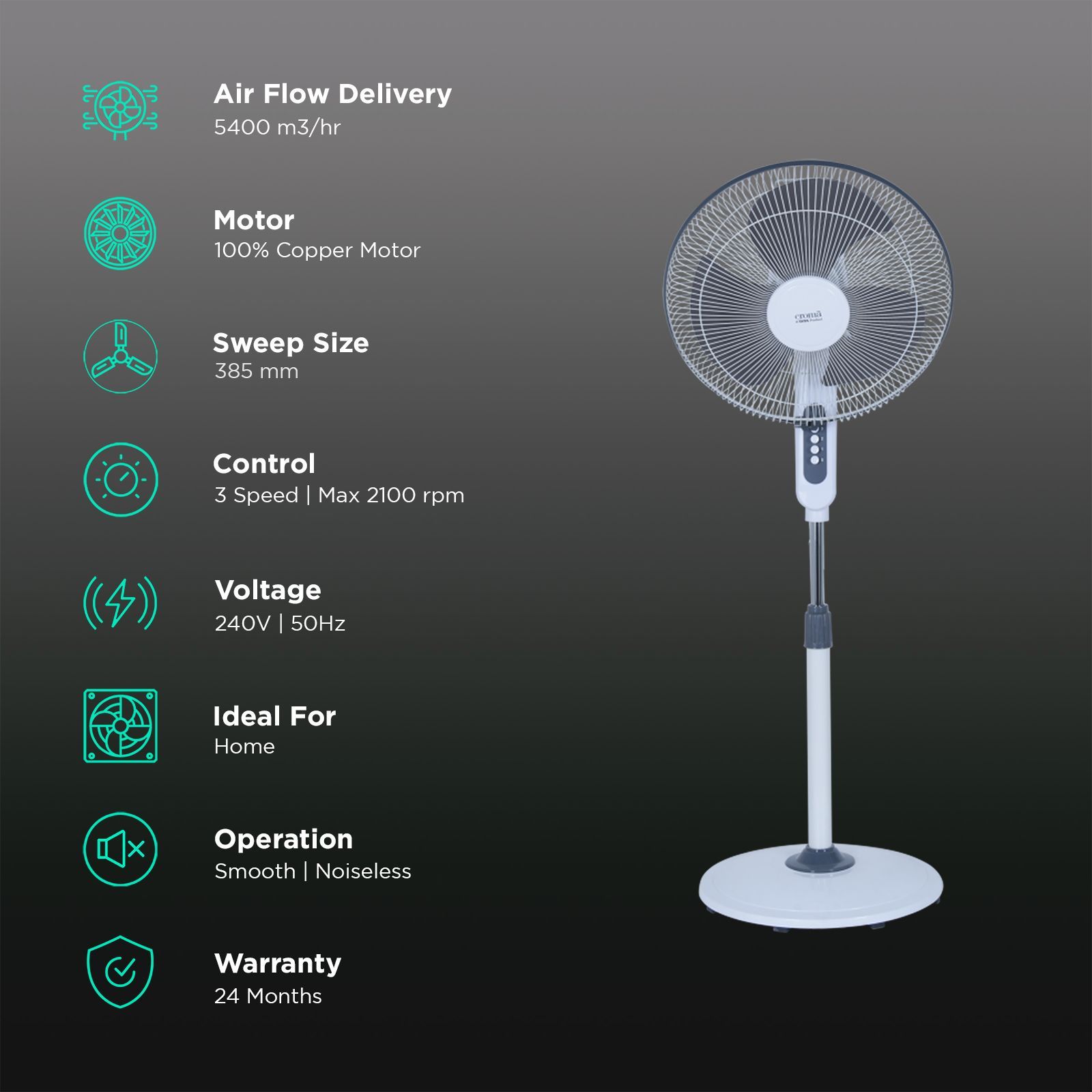 Croma 385mm 3 Blade Silent Operation Pedestal Fan (Powerful & Durable, Grey)_3