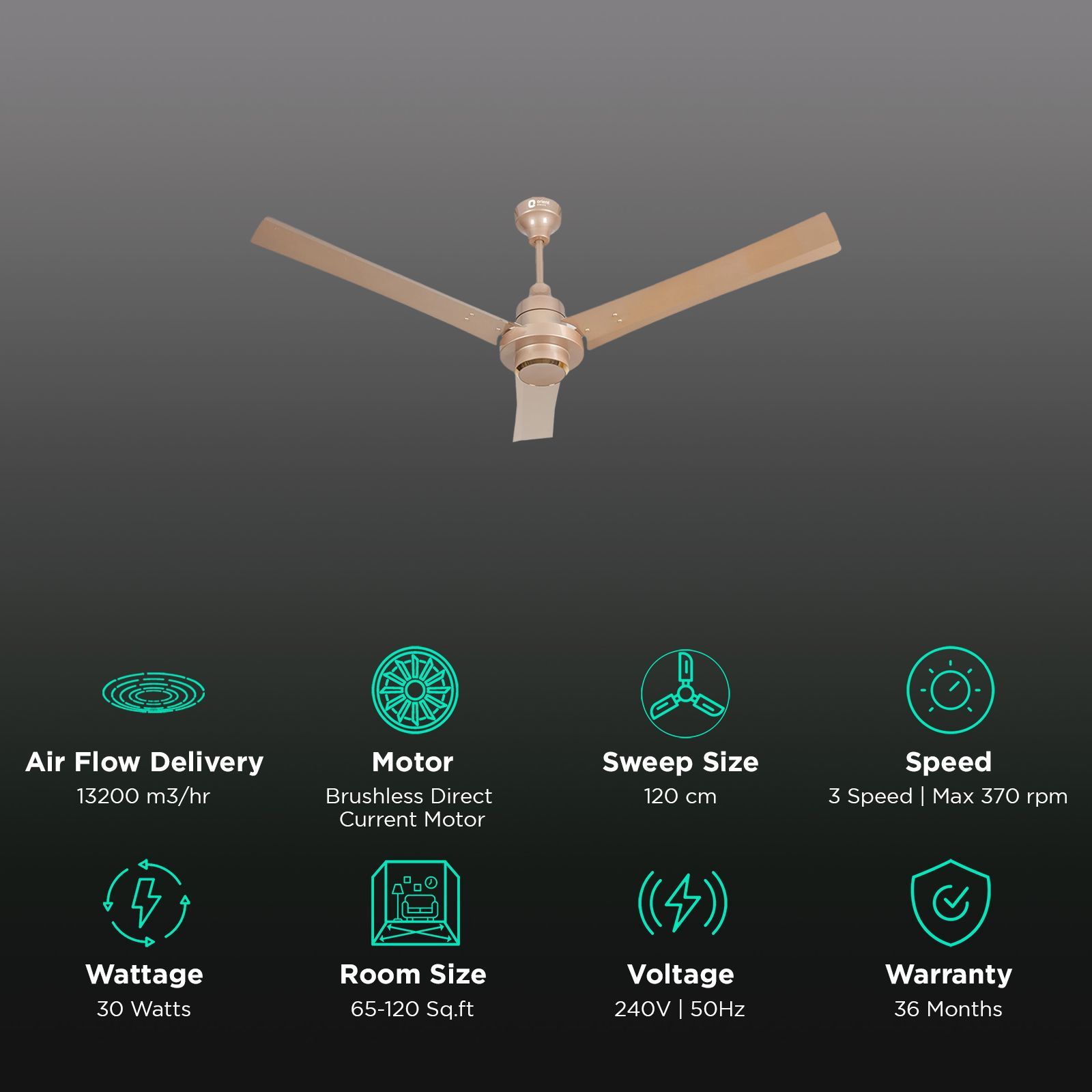 Orient EcoTech Supreme 5 Star 1200mm 3 Blade BLDC Motor Ceiling Fan (High Speed, Topaz Gold)_3