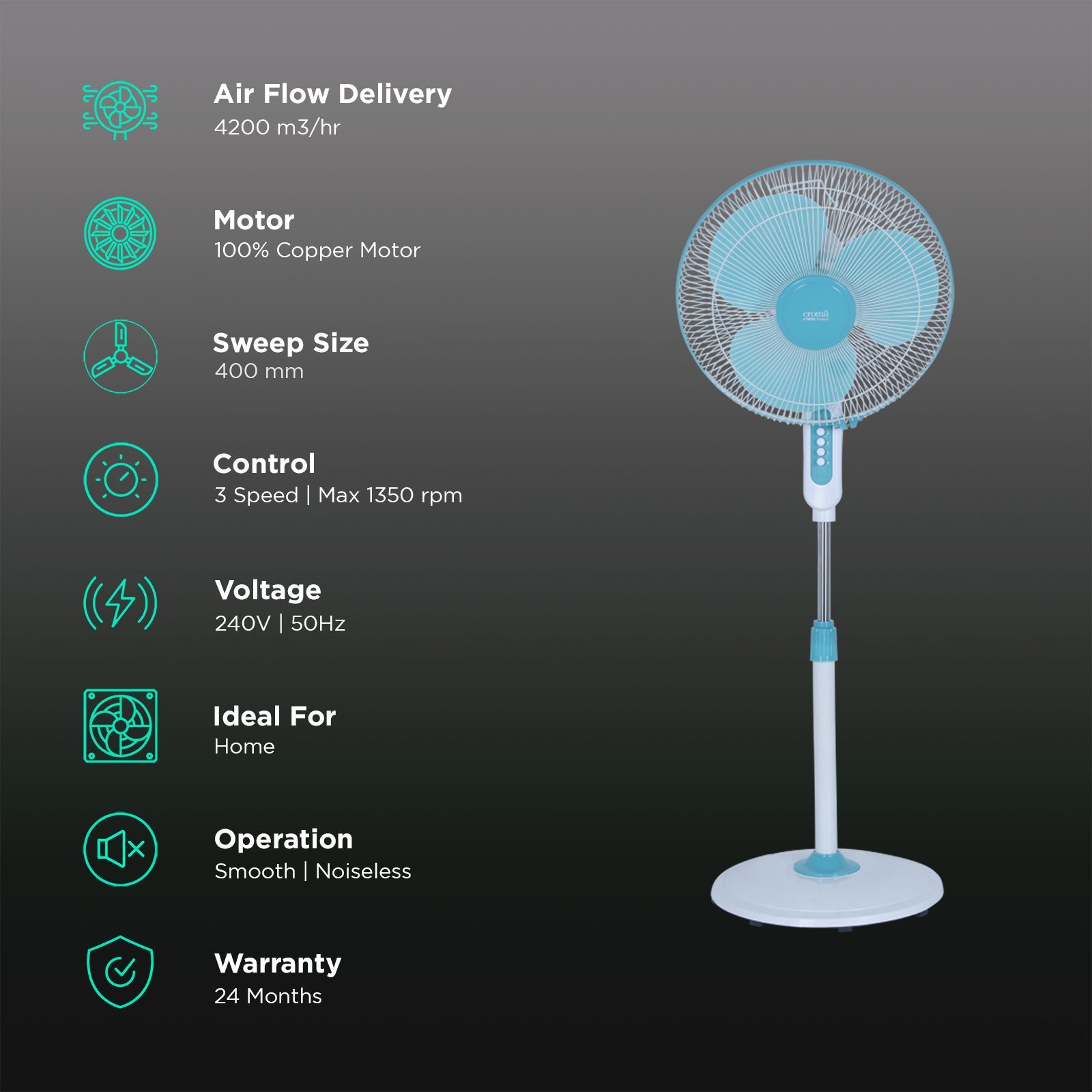 Croma 400mm 3 Blade Silent Operation Pedestal Fan (Powerful & Durable, Blue)_3