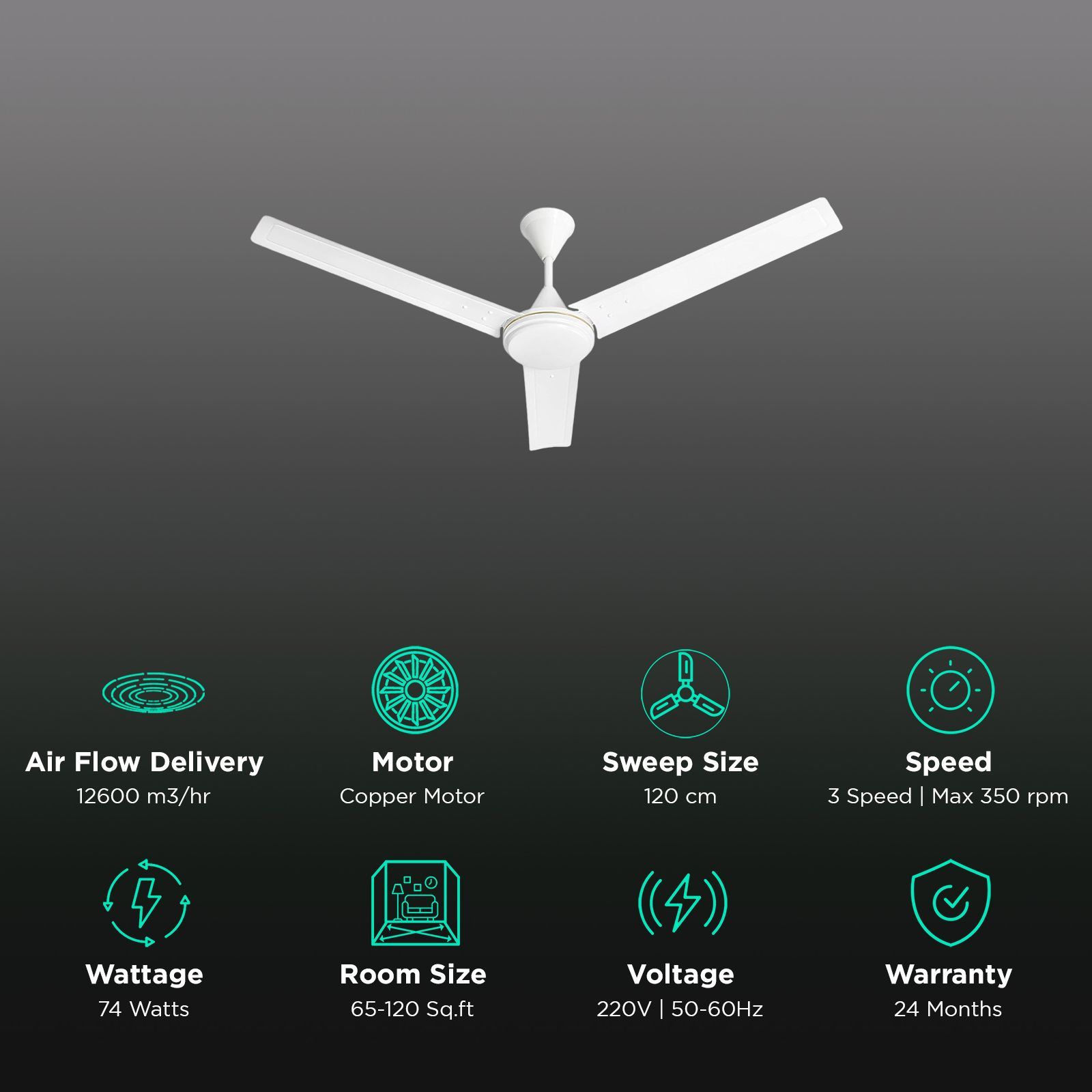 USHA Swift Alpha 1 Star 1200mm 3 Blade Copper Motor Ceiling Fan (Water Resistant, Rich White) USHA Swift Alpha 1 Star 1200mm 3 Blade Copper Motor Ceiling Fan (Water Resistant, Rich White)_3